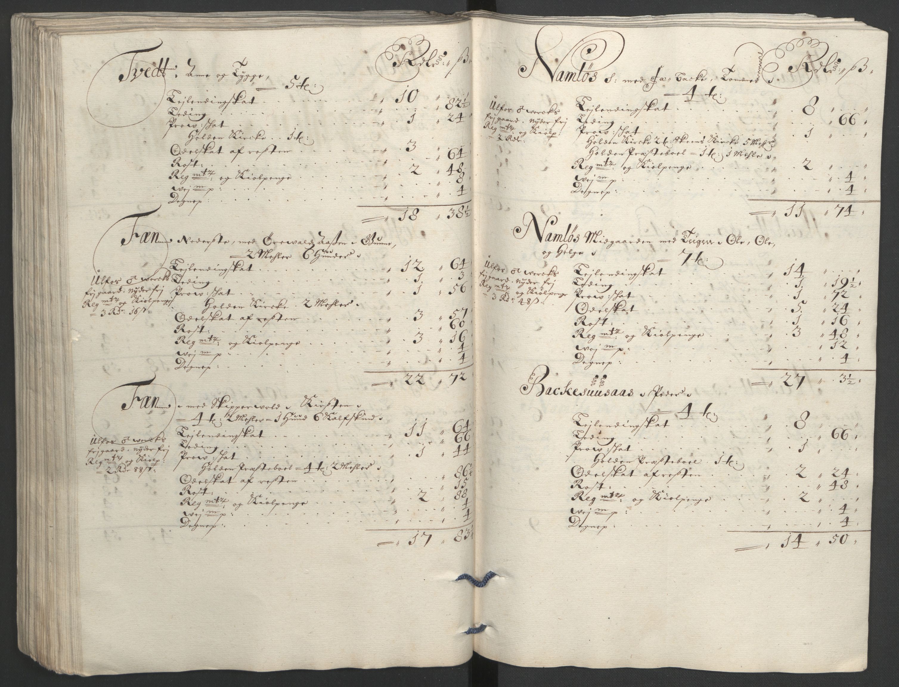 Rentekammeret inntil 1814, Reviderte regnskaper, Fogderegnskap, RA/EA-4092/R35/L2090: Fogderegnskap Øvre og Nedre Telemark, 1692, s. 218