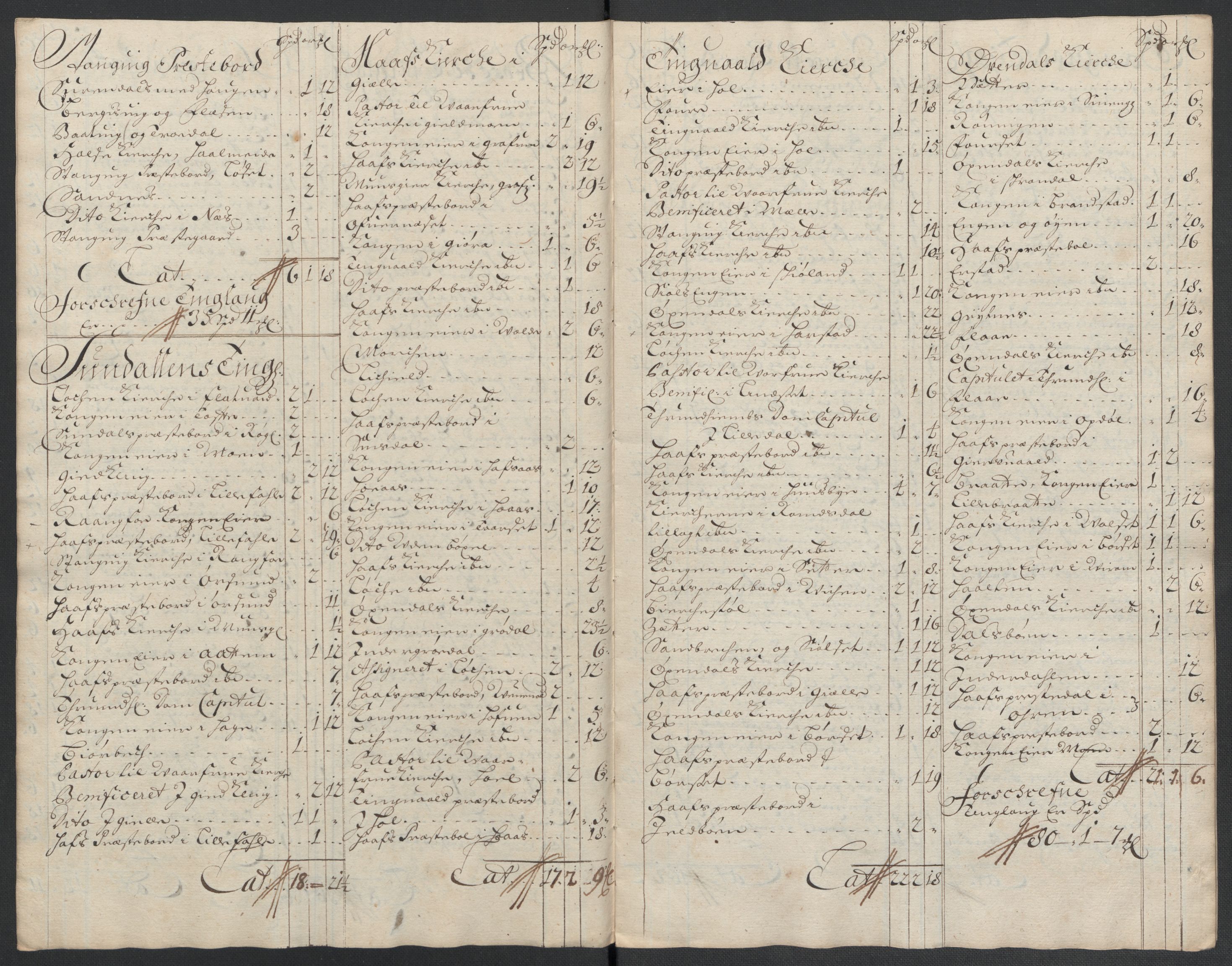 Rentekammeret inntil 1814, Reviderte regnskaper, Fogderegnskap, RA/EA-4092/R56/L3740: Fogderegnskap Nordmøre, 1703-1704, s. 338