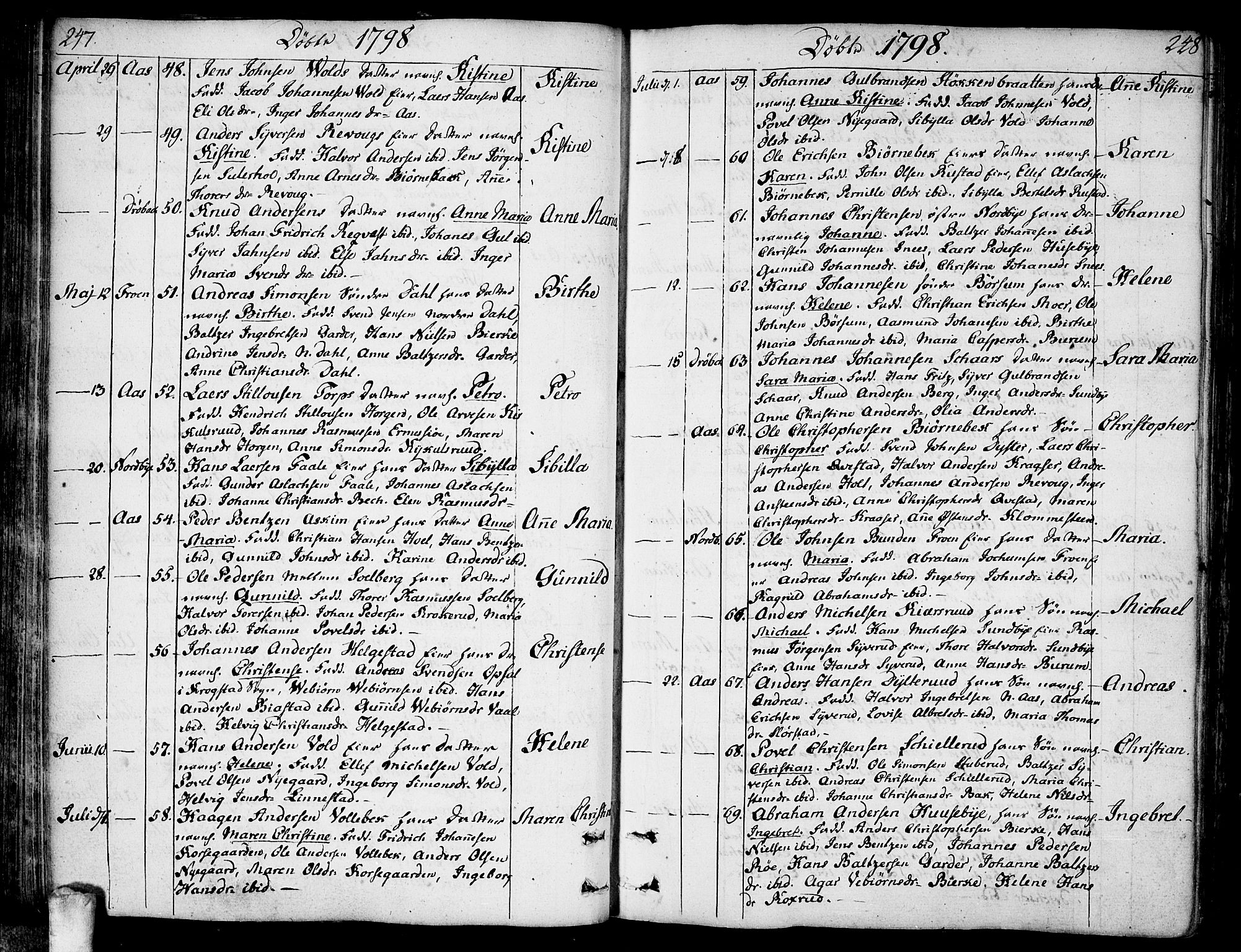 Ås prestekontor Kirkebøker, SAO/A-10894/F/Fa/L0002: Ministerialbok nr. I 2, 1778-1813, s. 247-248