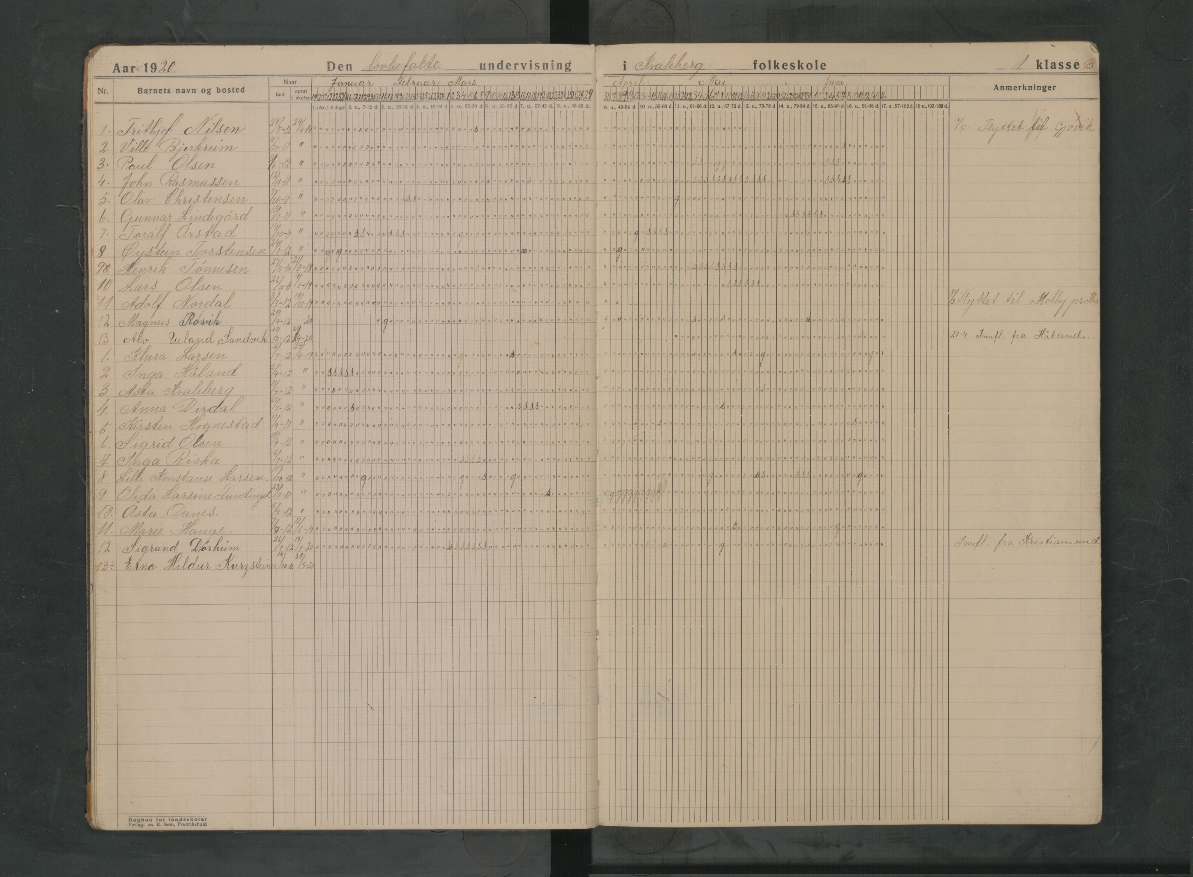 Hetland kommune. Kvaleberg skole, BYST/A-0145/G/Ga/L0013: Klassedagbok, 1919-1953
