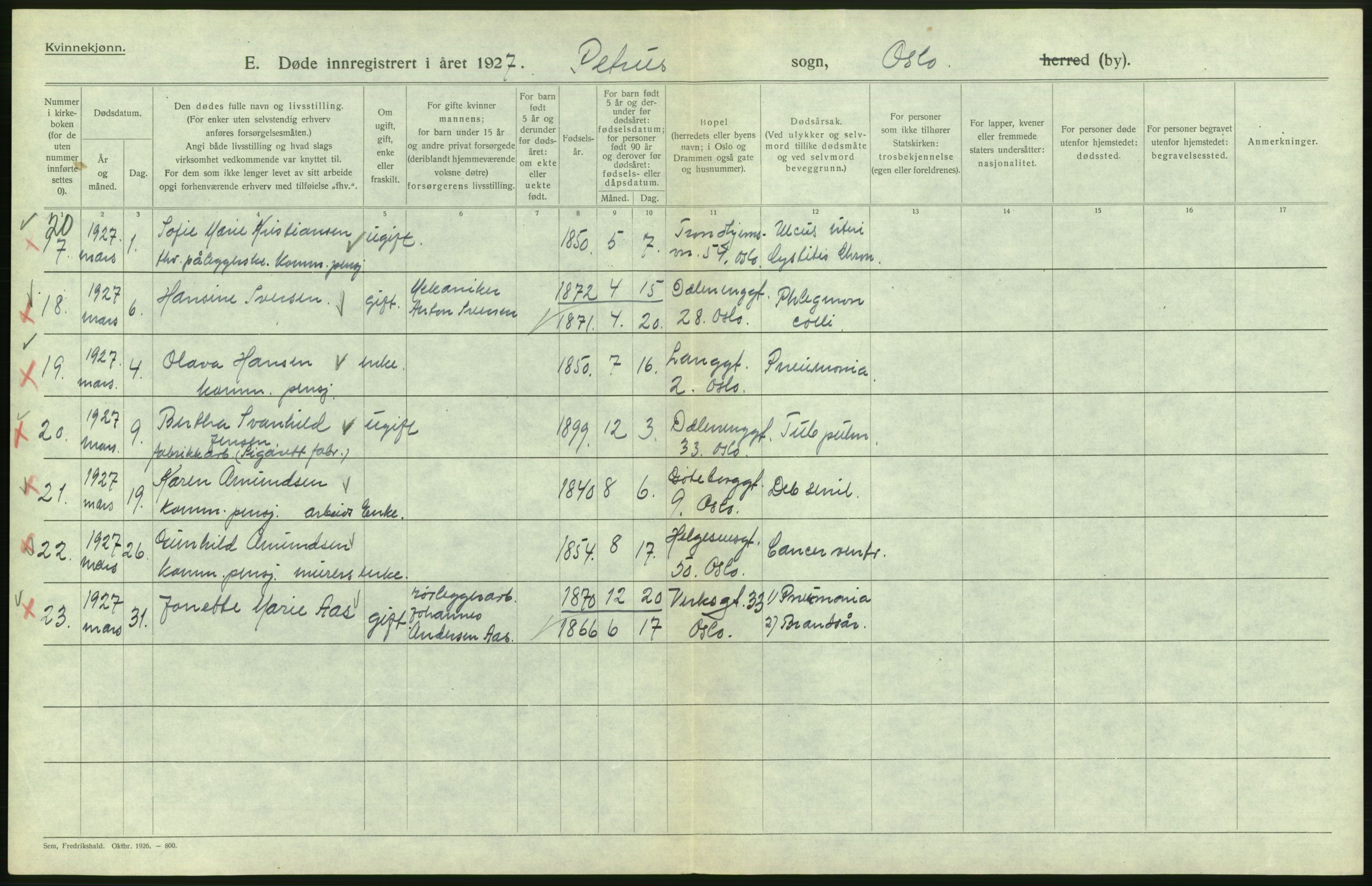 Statistisk sentralbyrå, Sosiodemografiske emner, Befolkning, AV/RA-S-2228/D/Df/Dfc/Dfcg/L0010: Oslo: Døde kvinner, dødfødte, 1927, s. 408