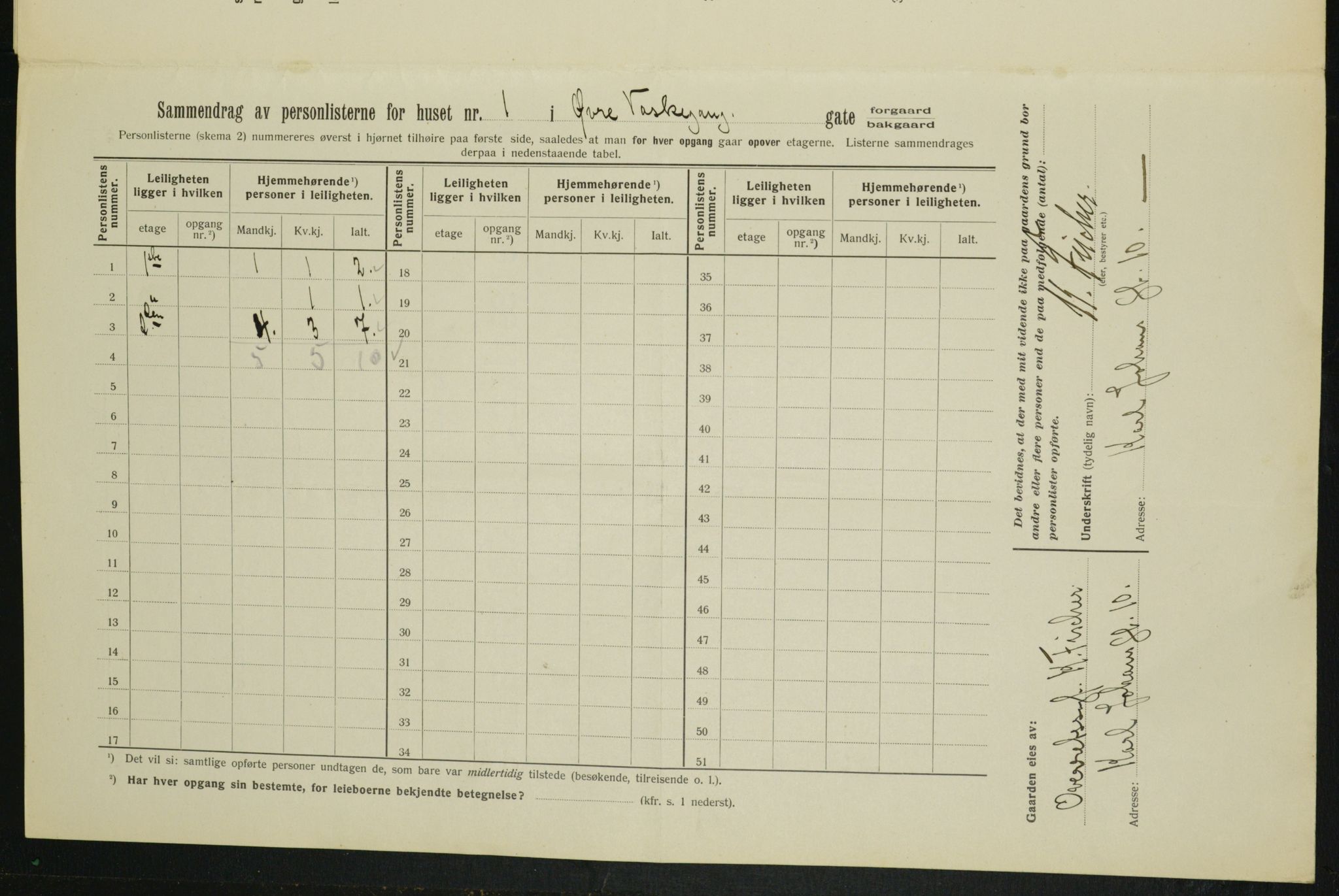 OBA, Kommunal folketelling 1.2.1913 for Kristiania, 1913, s. 129927