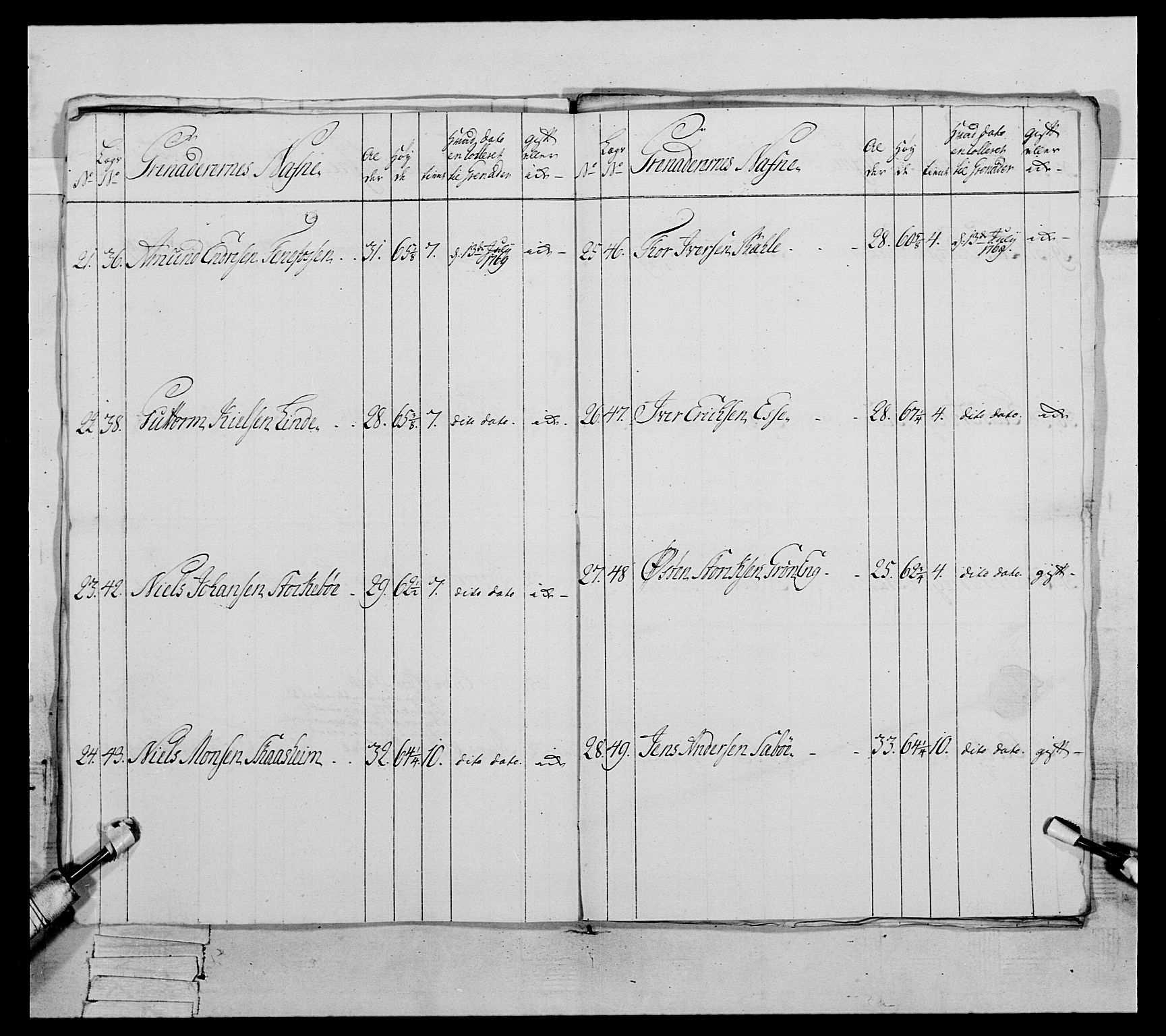 Generalitets- og kommissariatskollegiet, Det kongelige norske kommissariatskollegium, AV/RA-EA-5420/E/Eh/L0089: 1. Bergenhusiske nasjonale infanteriregiment, 1769-1773, s. 280