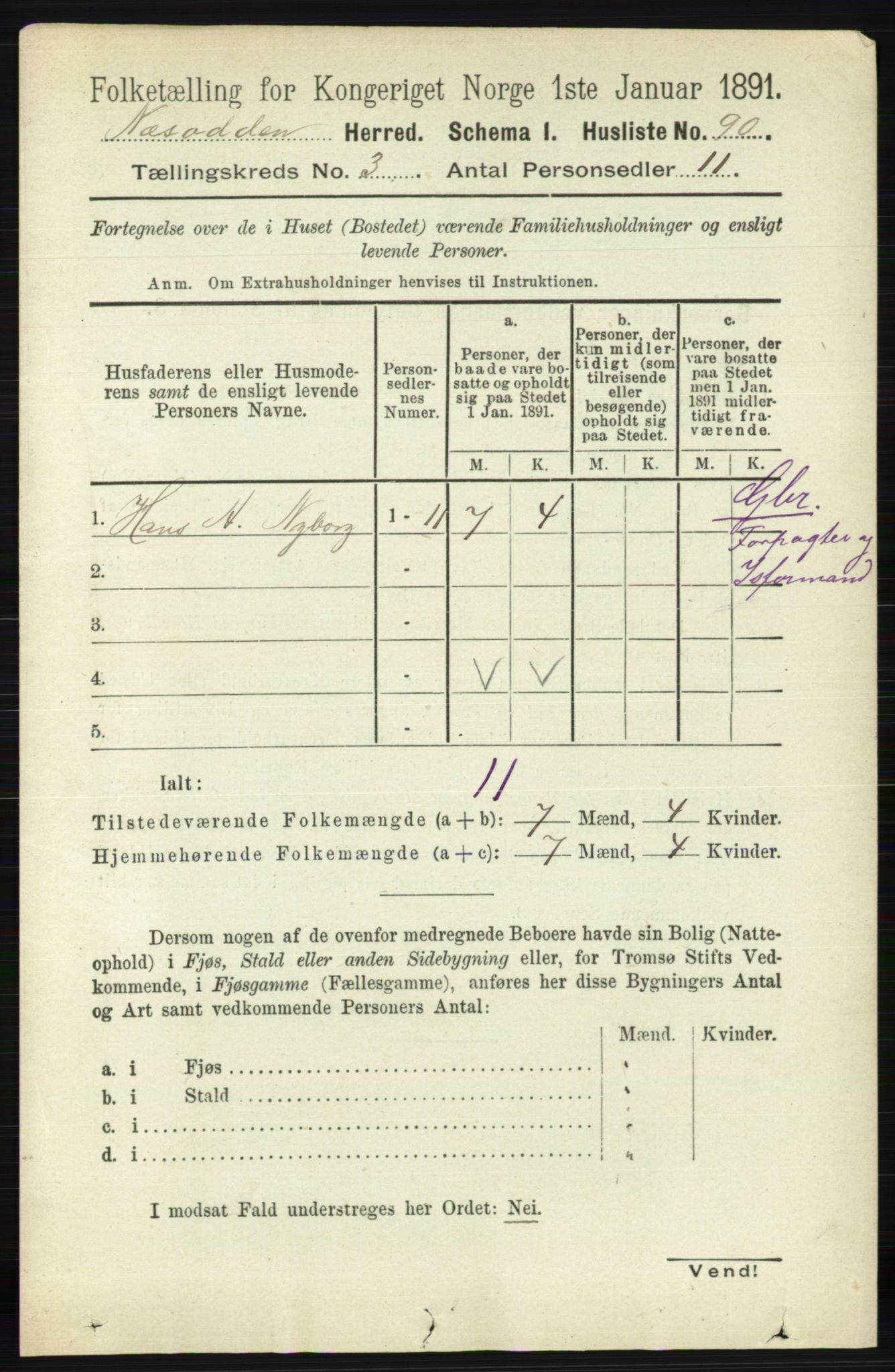 RA, Folketelling 1891 for 0216 Nesodden herred, 1891, s. 1055