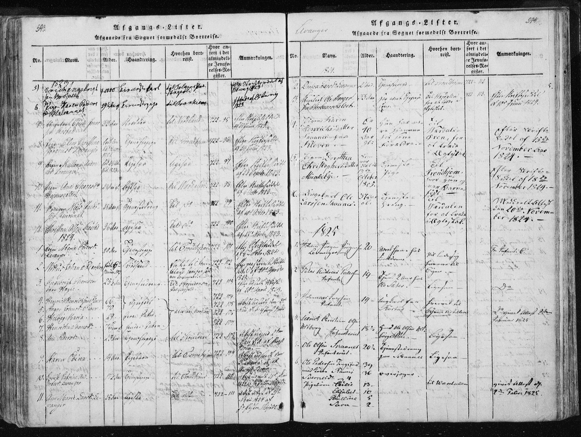 Ministerialprotokoller, klokkerbøker og fødselsregistre - Nord-Trøndelag, SAT/A-1458/717/L0148: Ministerialbok nr. 717A04 /2, 1816-1825, s. 593-594