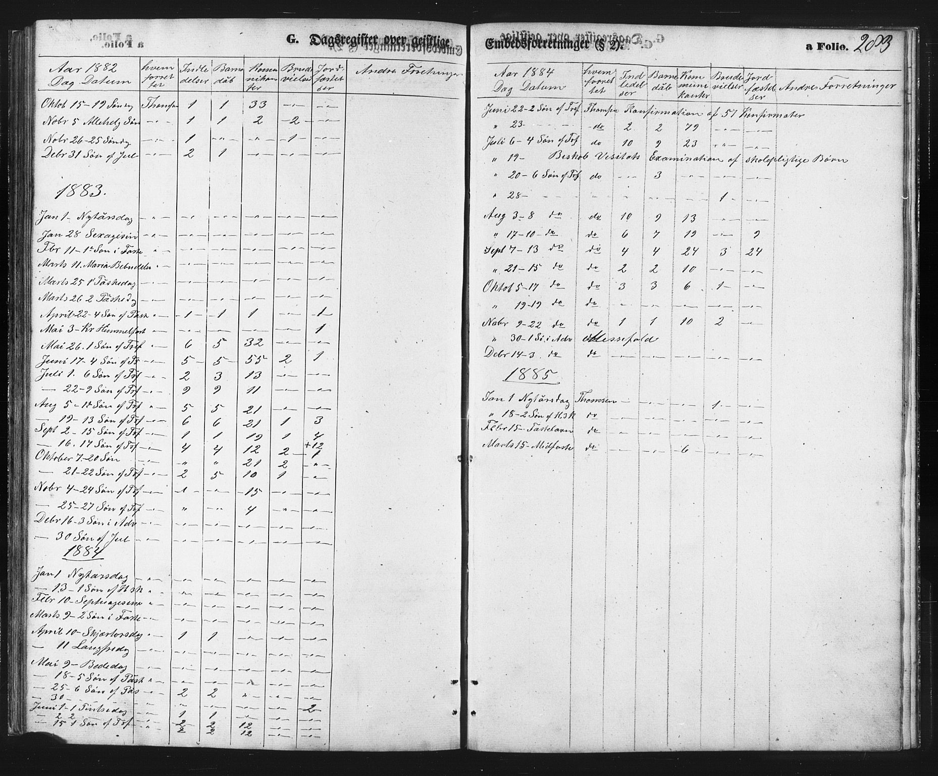 Balsfjord sokneprestembete, AV/SATØ-S-1303/G/Ga/L0002klokker: Klokkerbok nr. 2, 1870-1886, s. 283