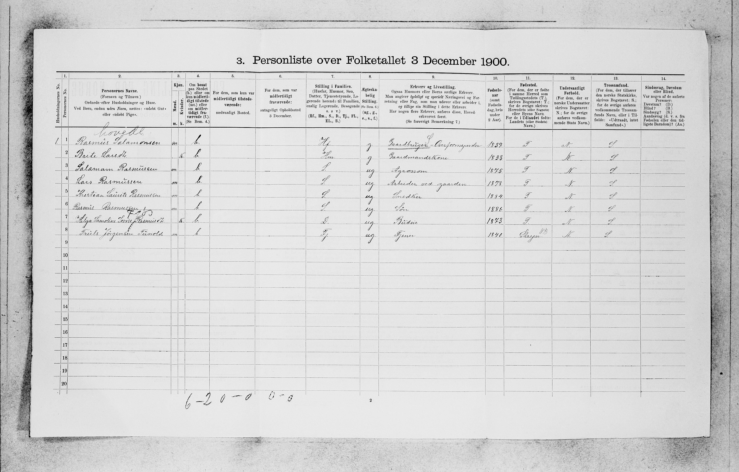 SAB, Folketelling 1900 for 1447 Innvik herred, 1900, s. 296