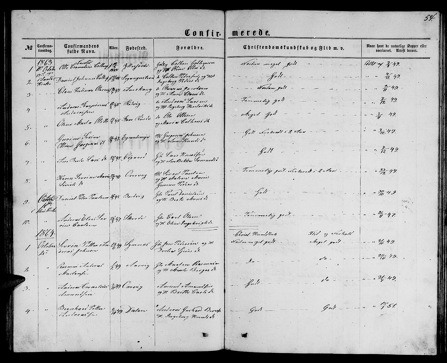 Ministerialprotokoller, klokkerbøker og fødselsregistre - Møre og Romsdal, AV/SAT-A-1454/504/L0059: Klokkerbok nr. 504C01, 1863-1883, s. 54