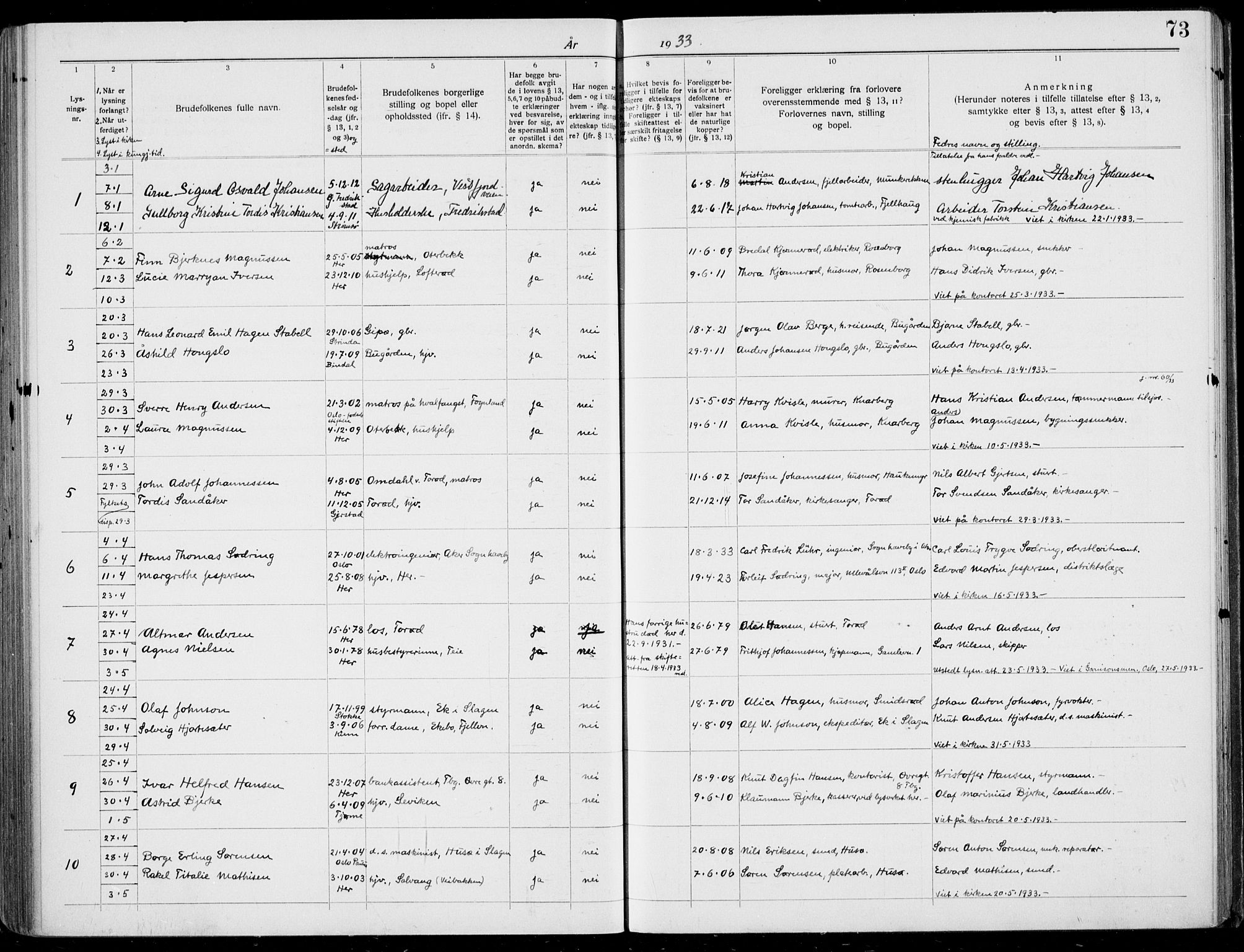 Nøtterøy kirkebøker, AV/SAKO-A-354/H/Ha/L0001: Lysningsprotokoll nr. 1, 1919-1937, s. 73