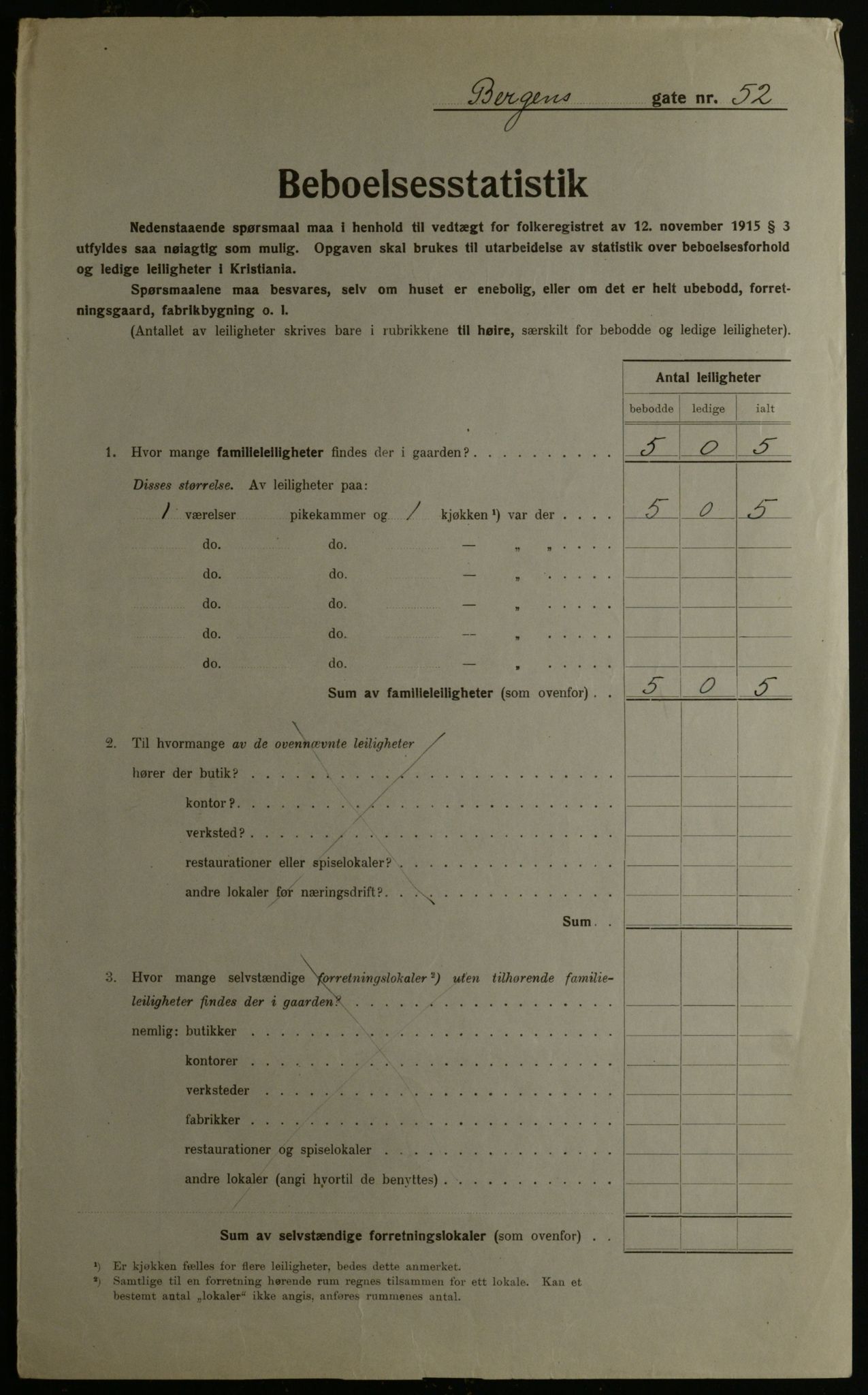 OBA, Kommunal folketelling 1.12.1923 for Kristiania, 1923, s. 4911