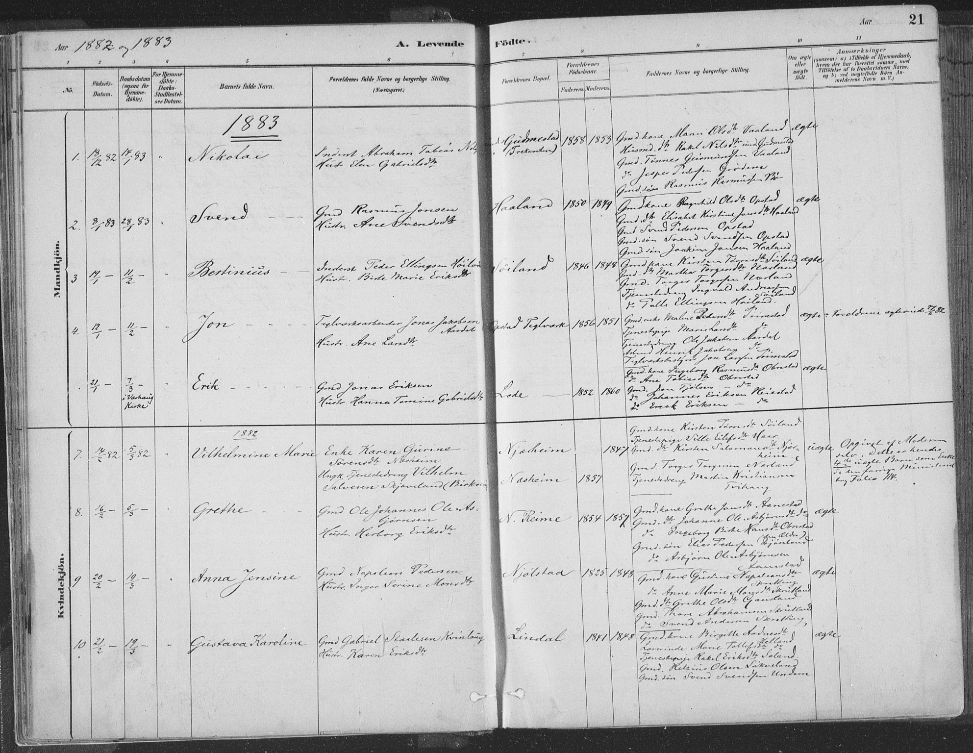 Hå sokneprestkontor, AV/SAST-A-101801/001/30BA/L0010: Ministerialbok nr. A 9, 1879-1896, s. 21
