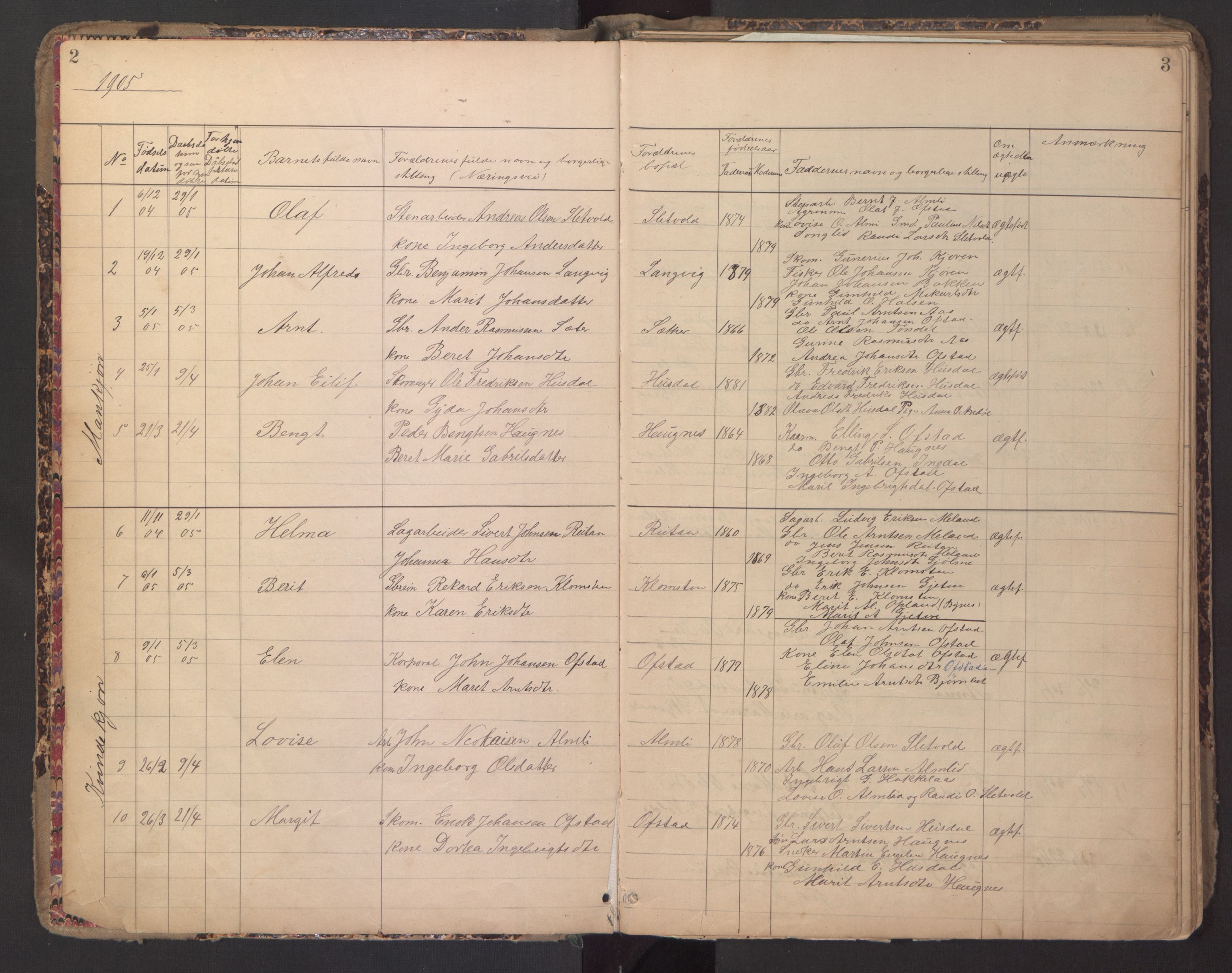 Ministerialprotokoller, klokkerbøker og fødselsregistre - Sør-Trøndelag, AV/SAT-A-1456/670/L0837: Klokkerbok nr. 670C01, 1905-1946, s. 2-3