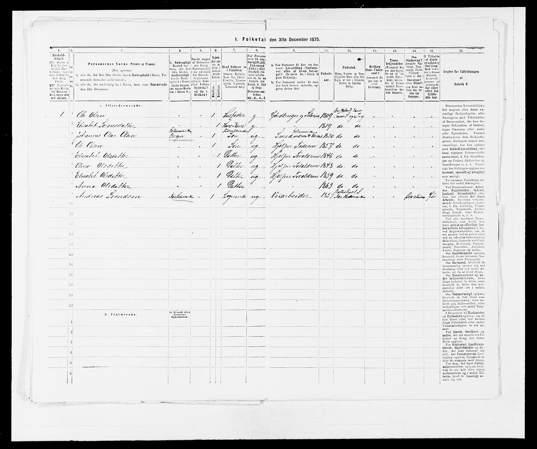 SAB, Folketelling 1875 for 1249P Fana prestegjeld, 1875, s. 725