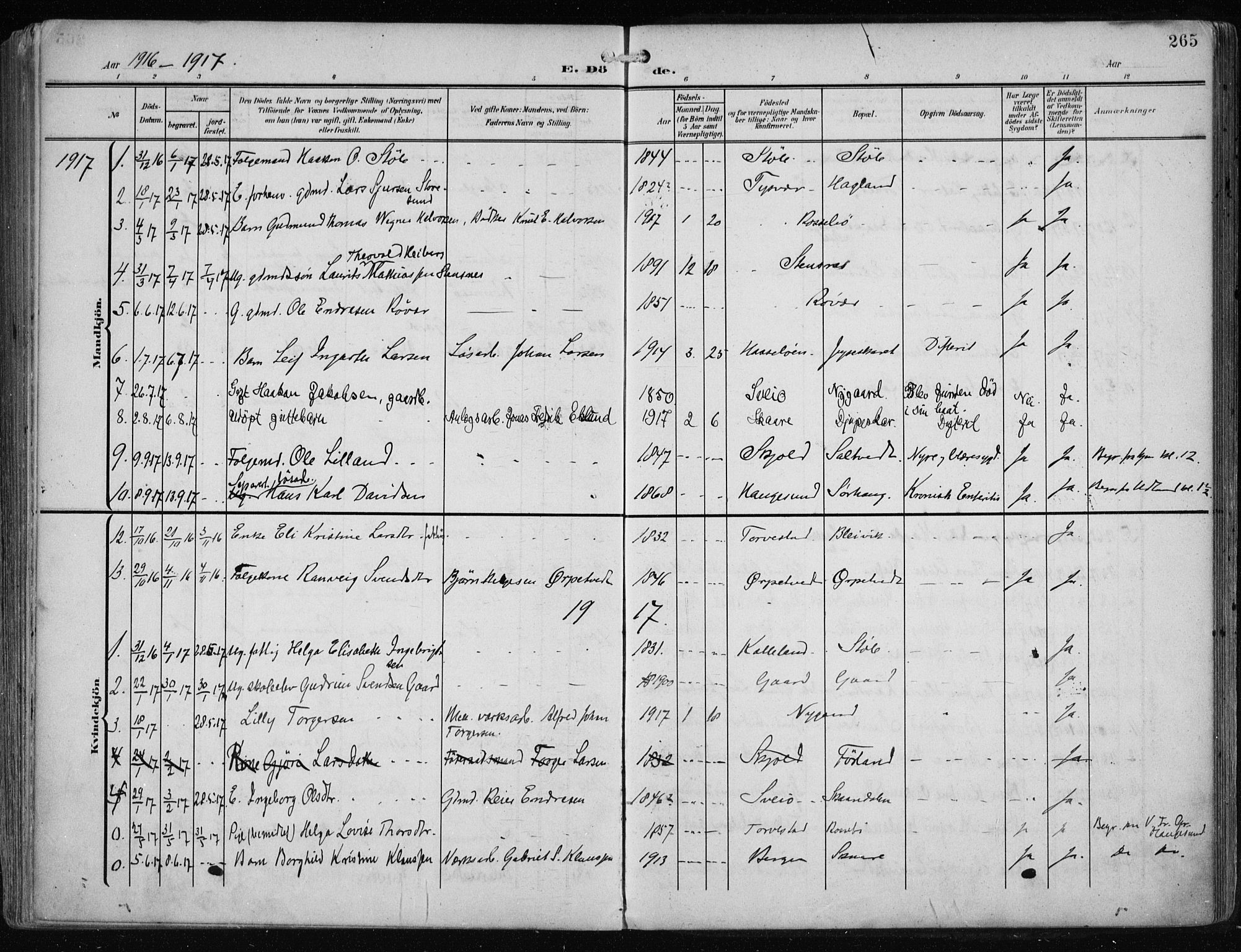 Haugesund sokneprestkontor, AV/SAST-A -101863/H/Ha/Haa/L0010: Ministerialbok nr. A 10, 1909-1935, s. 265