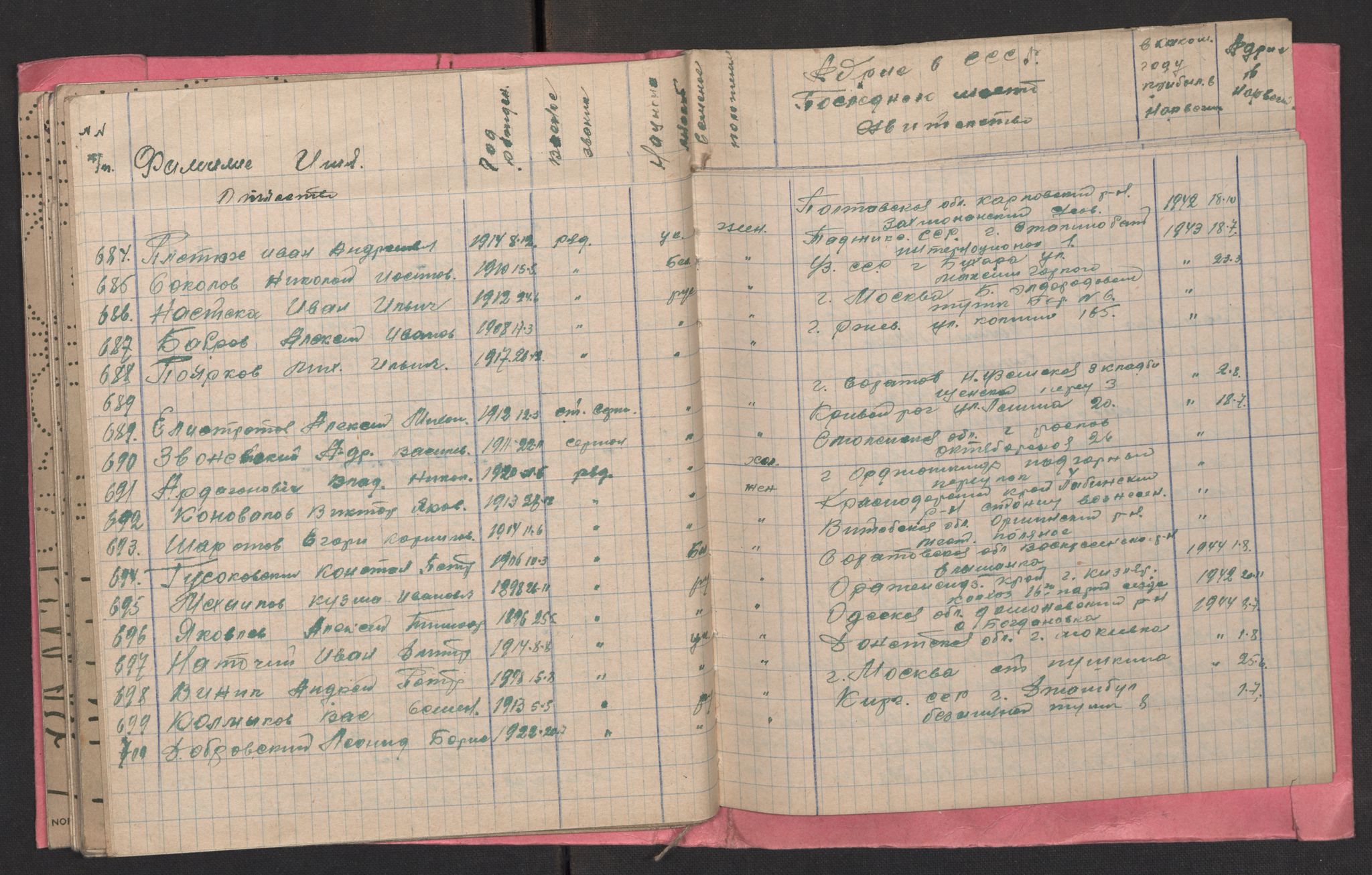 Flyktnings- og fangedirektoratet, Repatrieringskontoret, AV/RA-S-1681/D/Db/L0017: Displaced Persons (DPs) og sivile tyskere, 1945-1948, s. 654