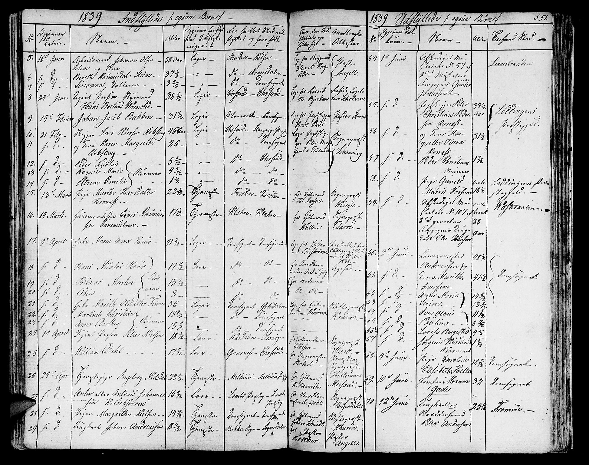 Ministerialprotokoller, klokkerbøker og fødselsregistre - Sør-Trøndelag, SAT/A-1456/602/L0109: Ministerialbok nr. 602A07, 1821-1840, s. 551