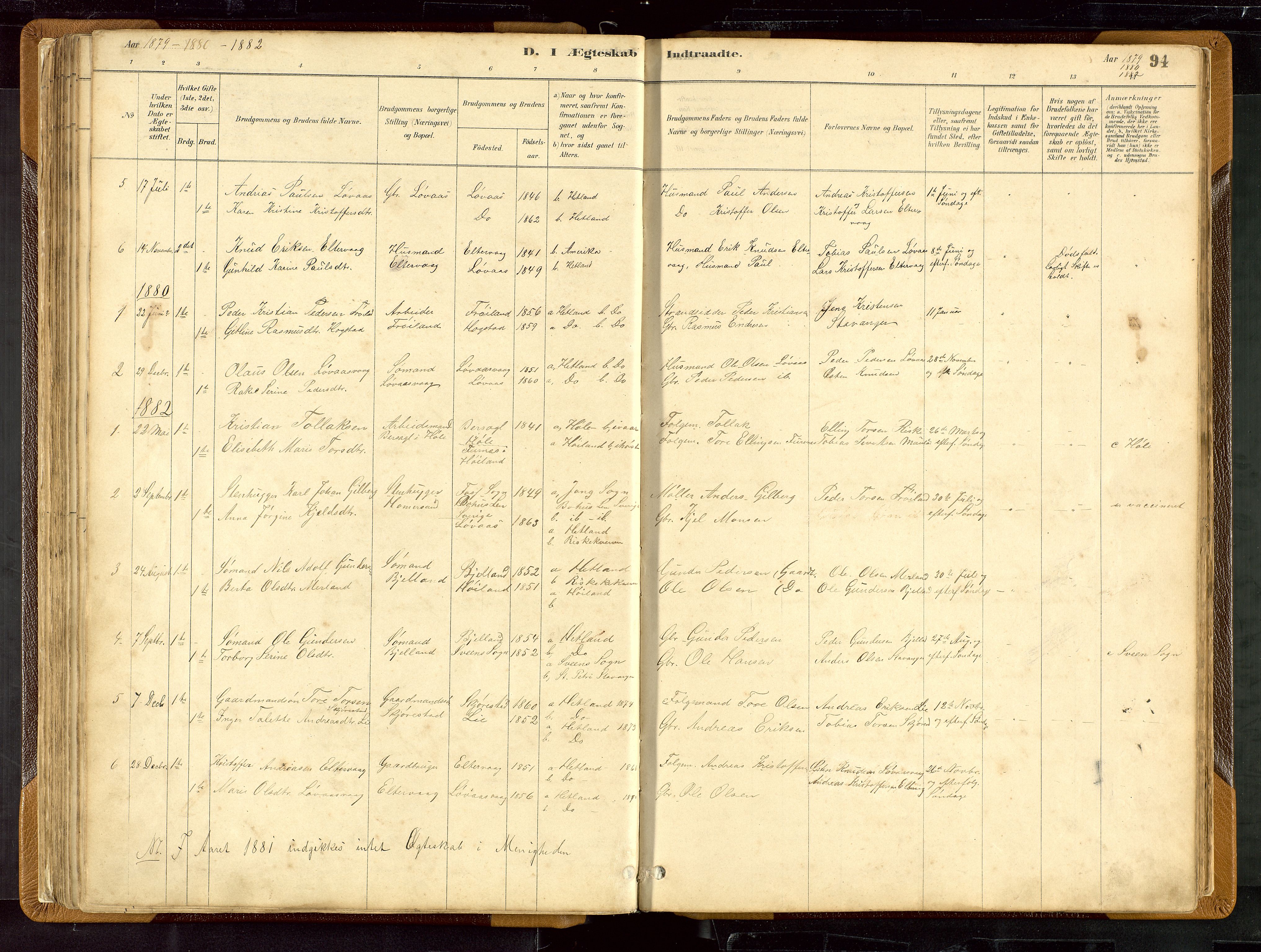 Hetland sokneprestkontor, SAST/A-101826/30/30BB/L0007: Klokkerbok nr. B 7, 1878-1910, s. 94