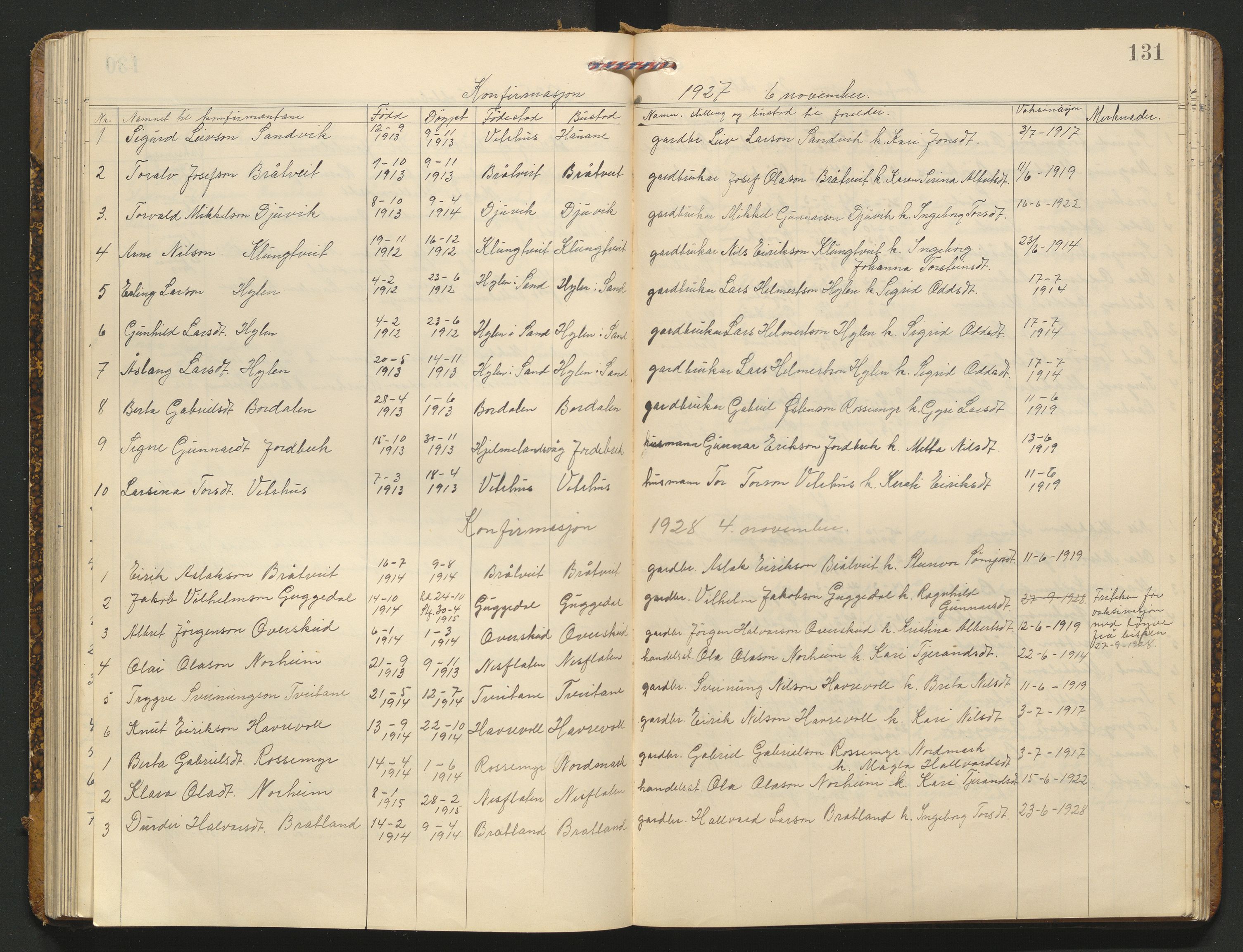 Suldal sokneprestkontor, AV/SAST-A-101845/01/V/L0006: Klokkerbok nr. B 6, 1900-1962, s. 131