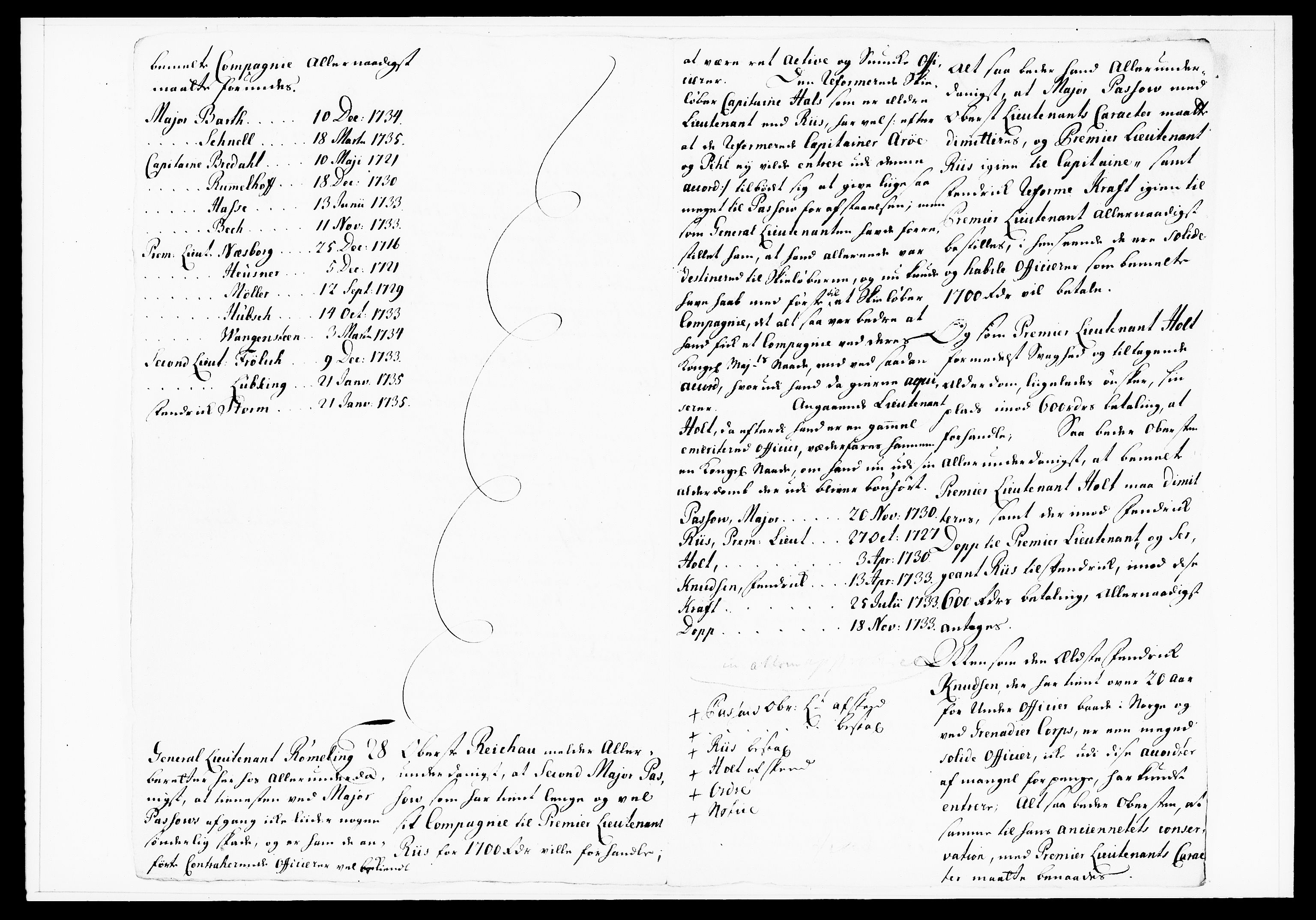 Krigskollegiet, Krigskancelliet, DRA/A-0006/-/1122-1129: Refererede sager, 1735, s. 169