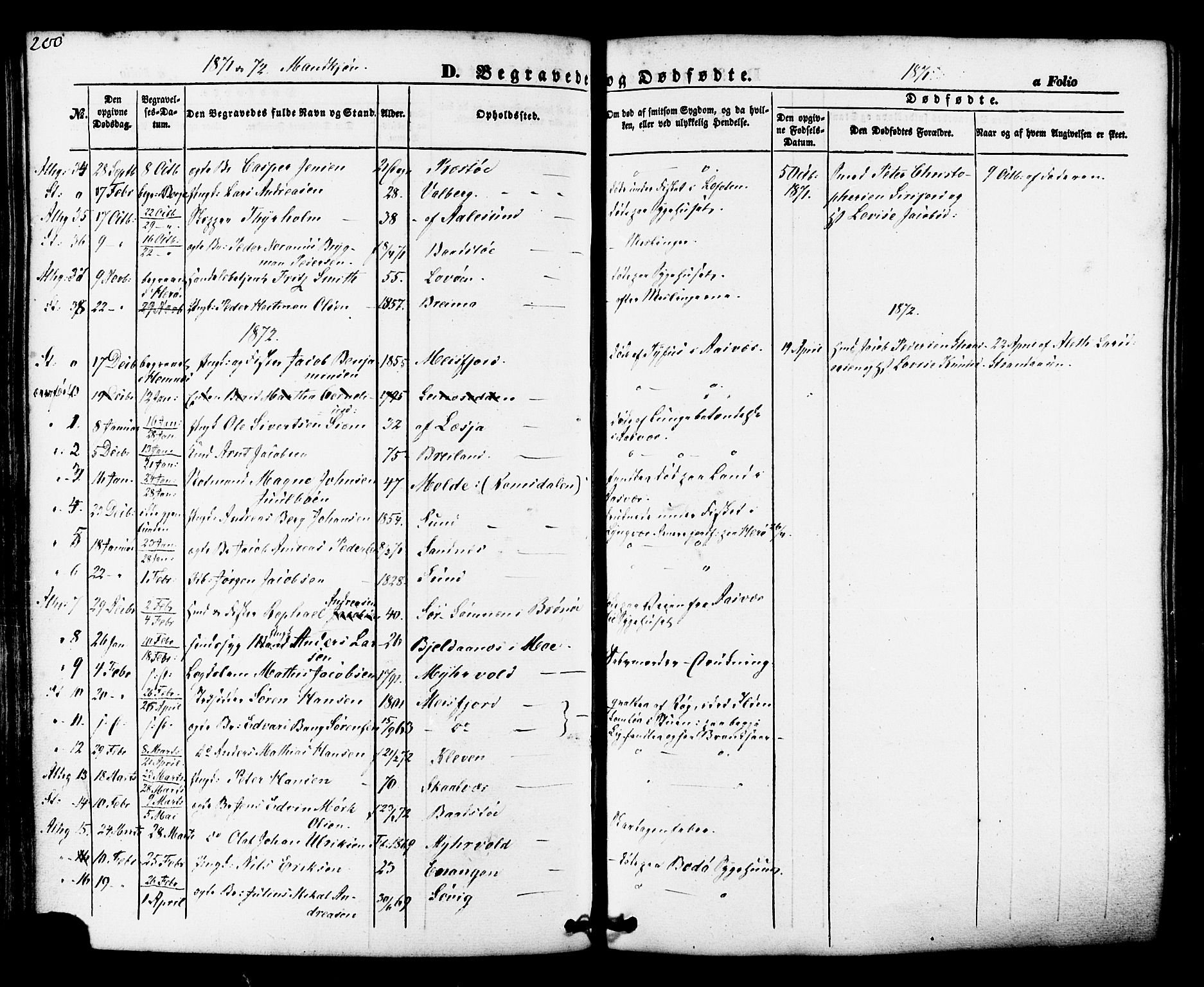 Ministerialprotokoller, klokkerbøker og fødselsregistre - Nordland, AV/SAT-A-1459/830/L0448: Ministerialbok nr. 830A12, 1855-1878, s. 200