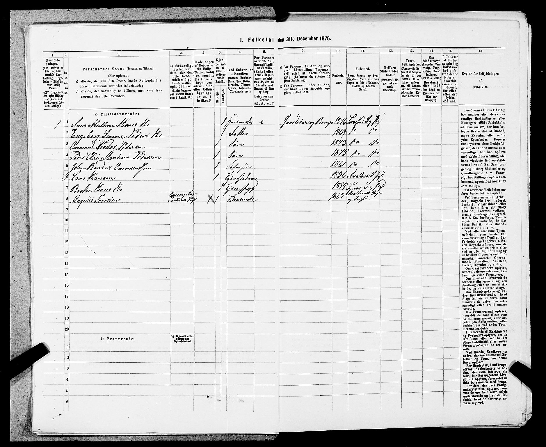 SAST, Folketelling 1875 for 1152L Torvastad prestegjeld, Torvastad sokn, Skåre sokn og Utsira sokn, 1875, s. 142