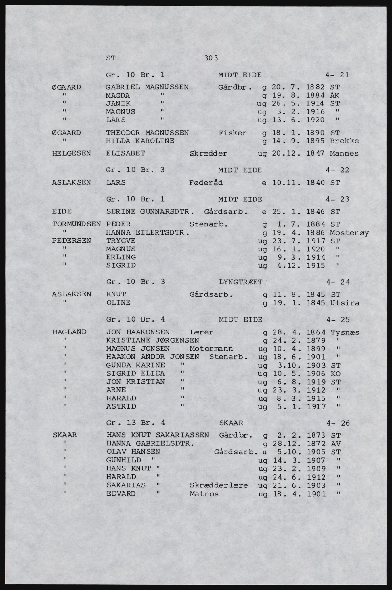 SAST, Avskrift av folketellingen 1920 for Karmøy, 1920, s. 323