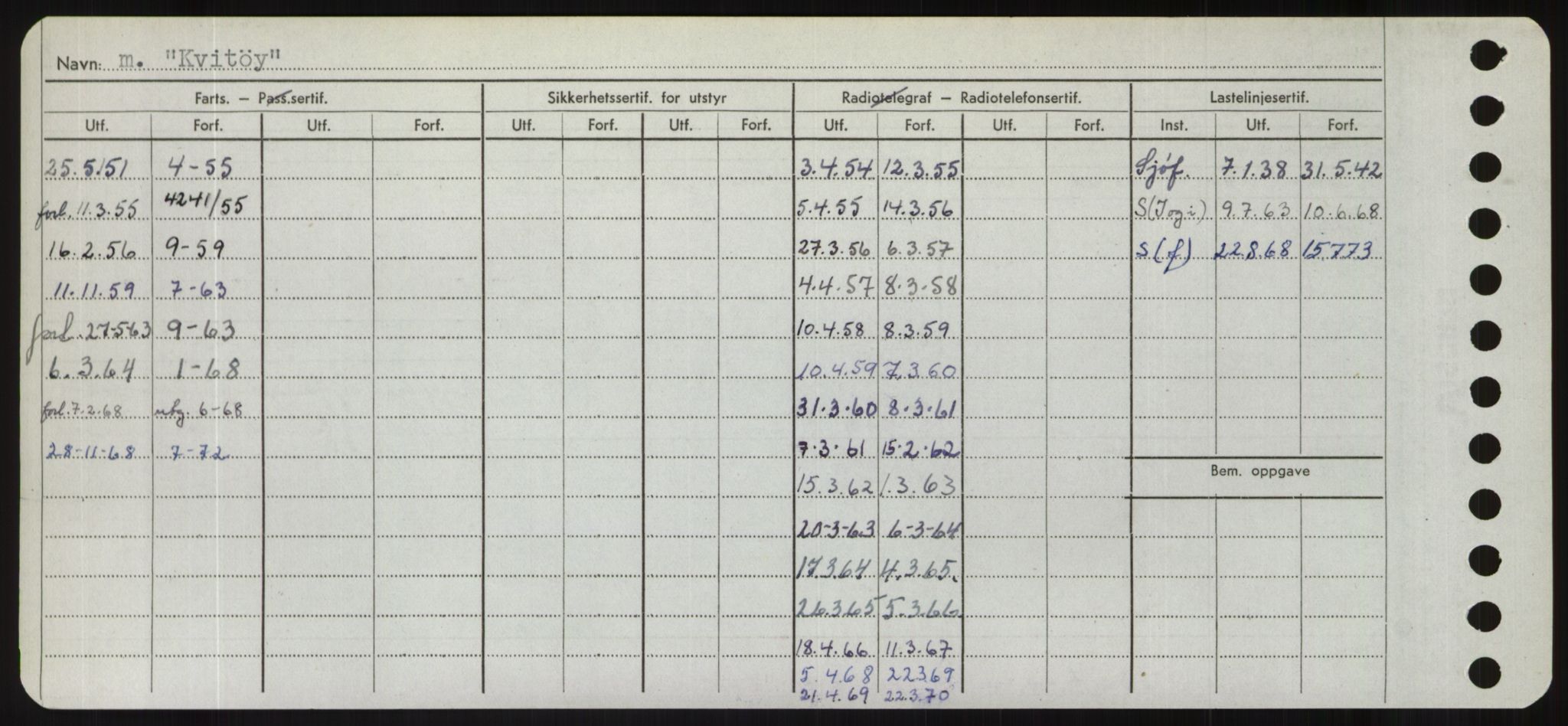 Sjøfartsdirektoratet med forløpere, Skipsmålingen, AV/RA-S-1627/H/Hd/L0021: Fartøy, Kor-Kår, s. 382