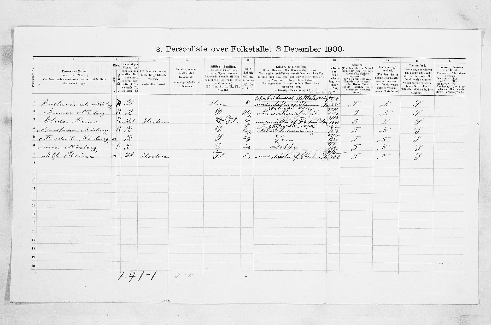 SAO, Folketelling 1900 for 0104 Moss kjøpstad, 1900