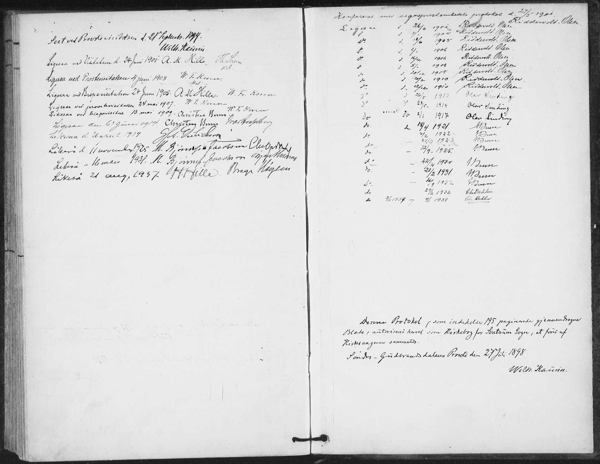 Vestre Gausdal prestekontor, AV/SAH-PREST-094/H/Ha/Hab/L0004: Klokkerbok nr. 4, 1898-1939