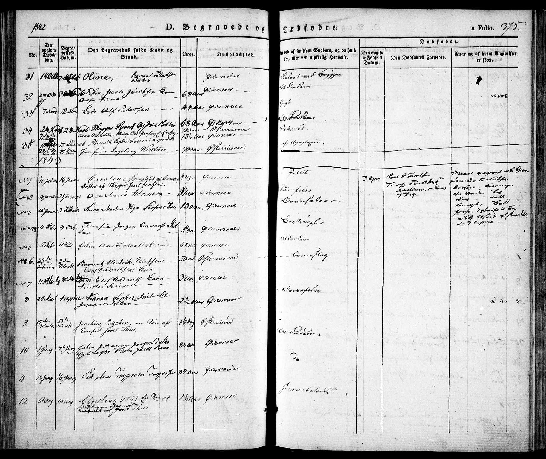 Risør sokneprestkontor, SAK/1111-0035/F/Fa/L0003: Ministerialbok nr. A 3, 1838-1864, s. 375