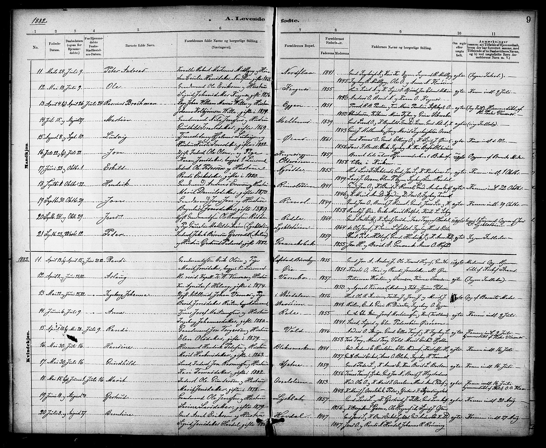 Ministerialprotokoller, klokkerbøker og fødselsregistre - Sør-Trøndelag, SAT/A-1456/691/L1094: Klokkerbok nr. 691C05, 1879-1911, s. 9