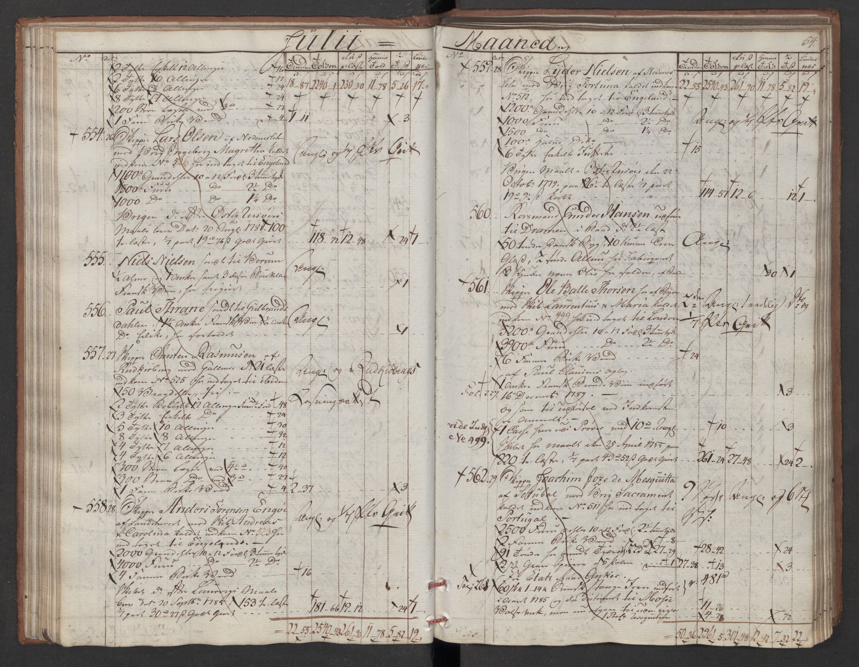 Generaltollkammeret, tollregnskaper, AV/RA-EA-5490/R06/L0180/0001: Tollregnskaper Kristiania / Utgående tollbok, 1790, s. 53b-54a