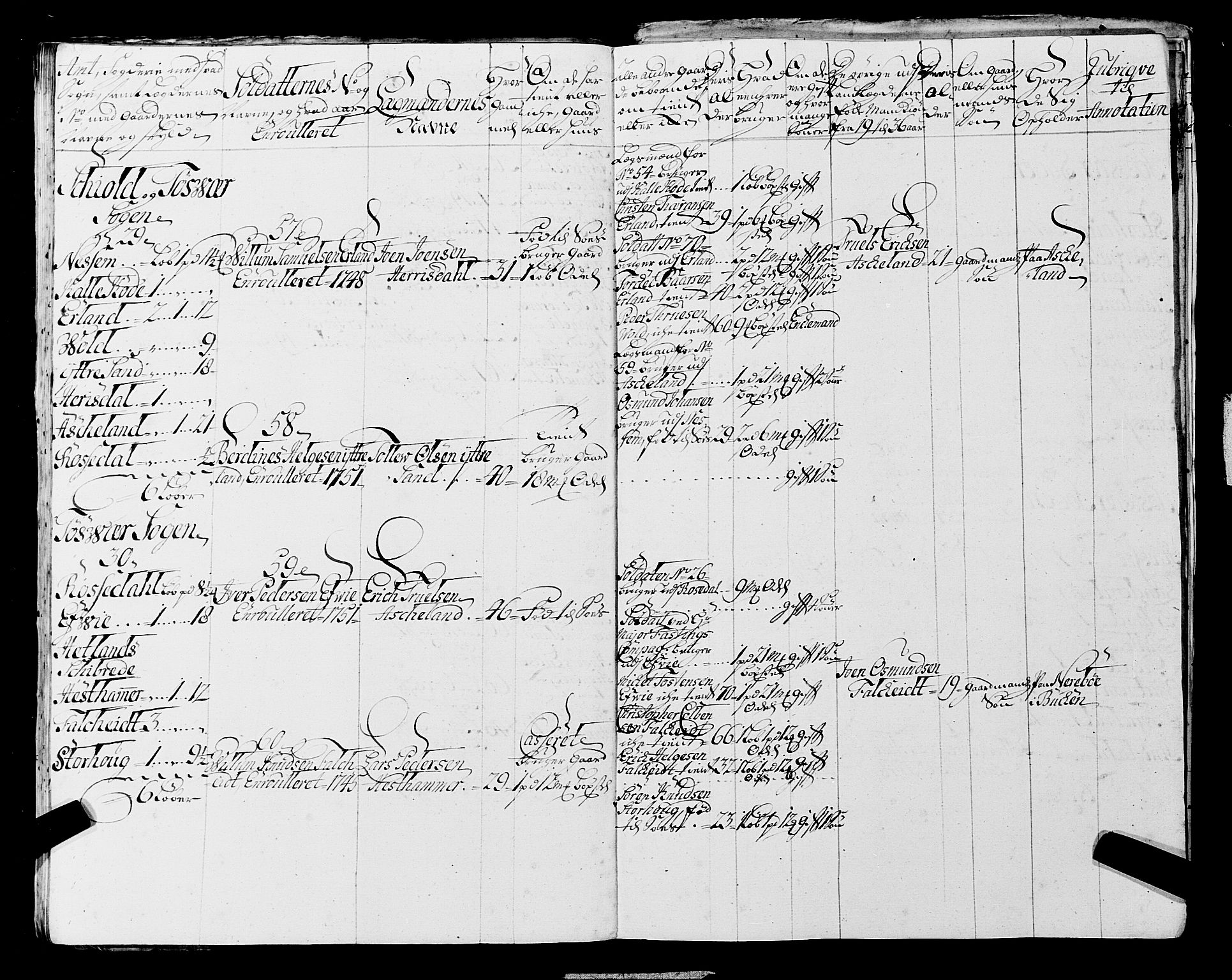 Fylkesmannen i Rogaland, AV/SAST-A-101928/99/3/325/325CA, 1655-1832, s. 4383