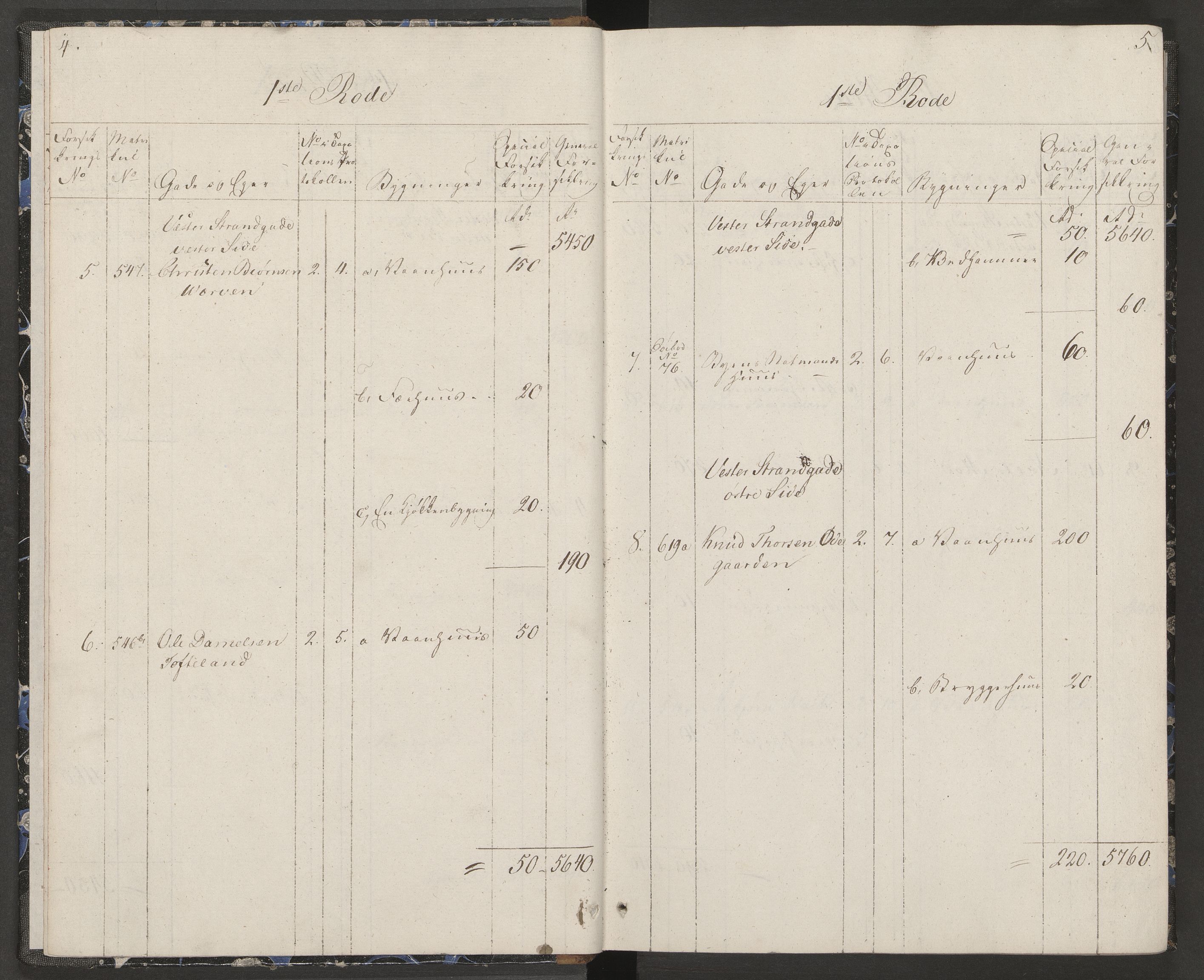 Norges Brannkasse Kristiansand, AV/SAK-2241-0030/F/Fa/L0074: Brannforsikringsprotokoll ufullstendig dublett etter rode, 1807-1817