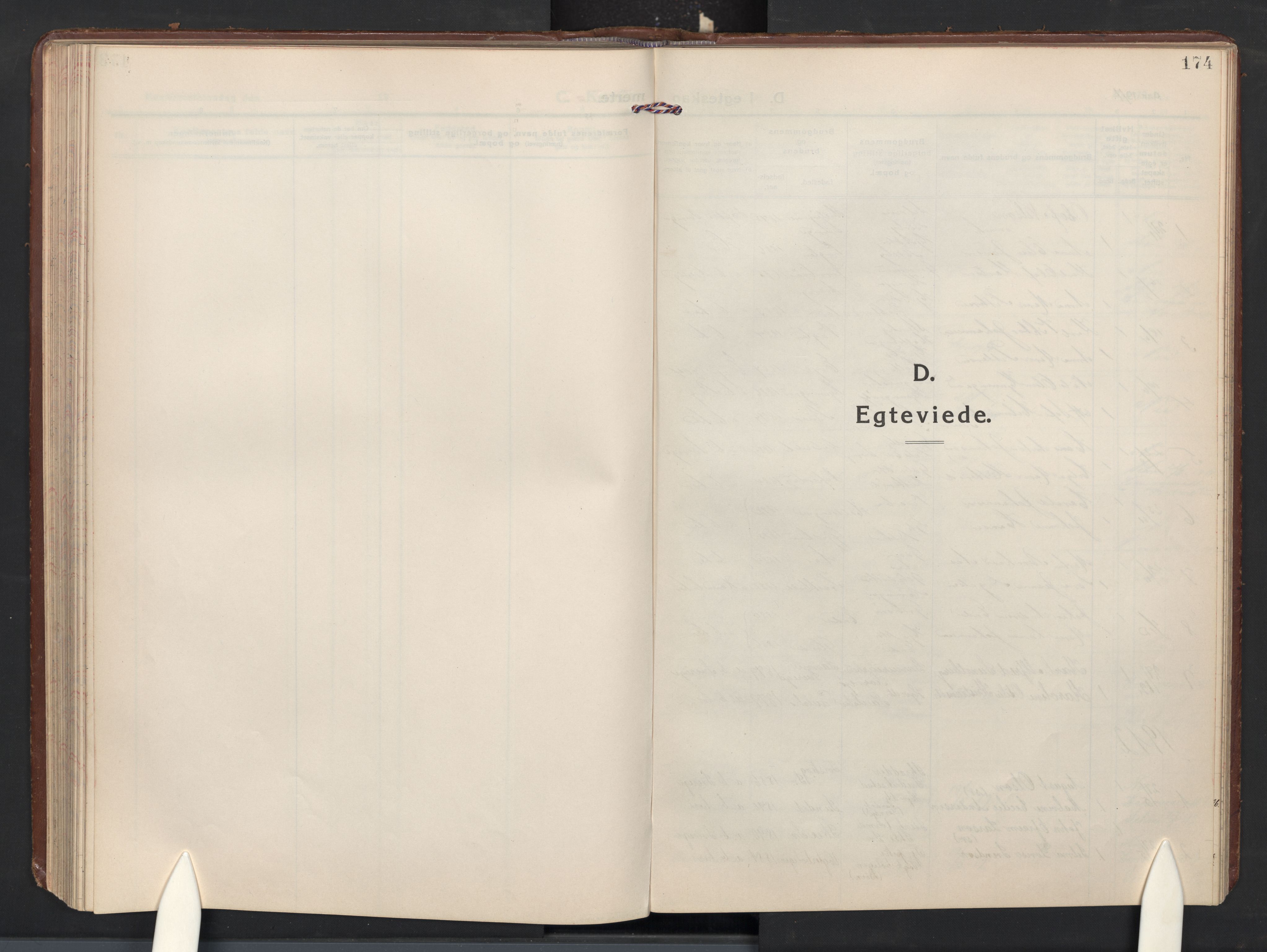 Idd prestekontor Kirkebøker, SAO/A-10911/G/Gc/L0002: Klokkerbok nr. III 2, 1911-1932, s. 174