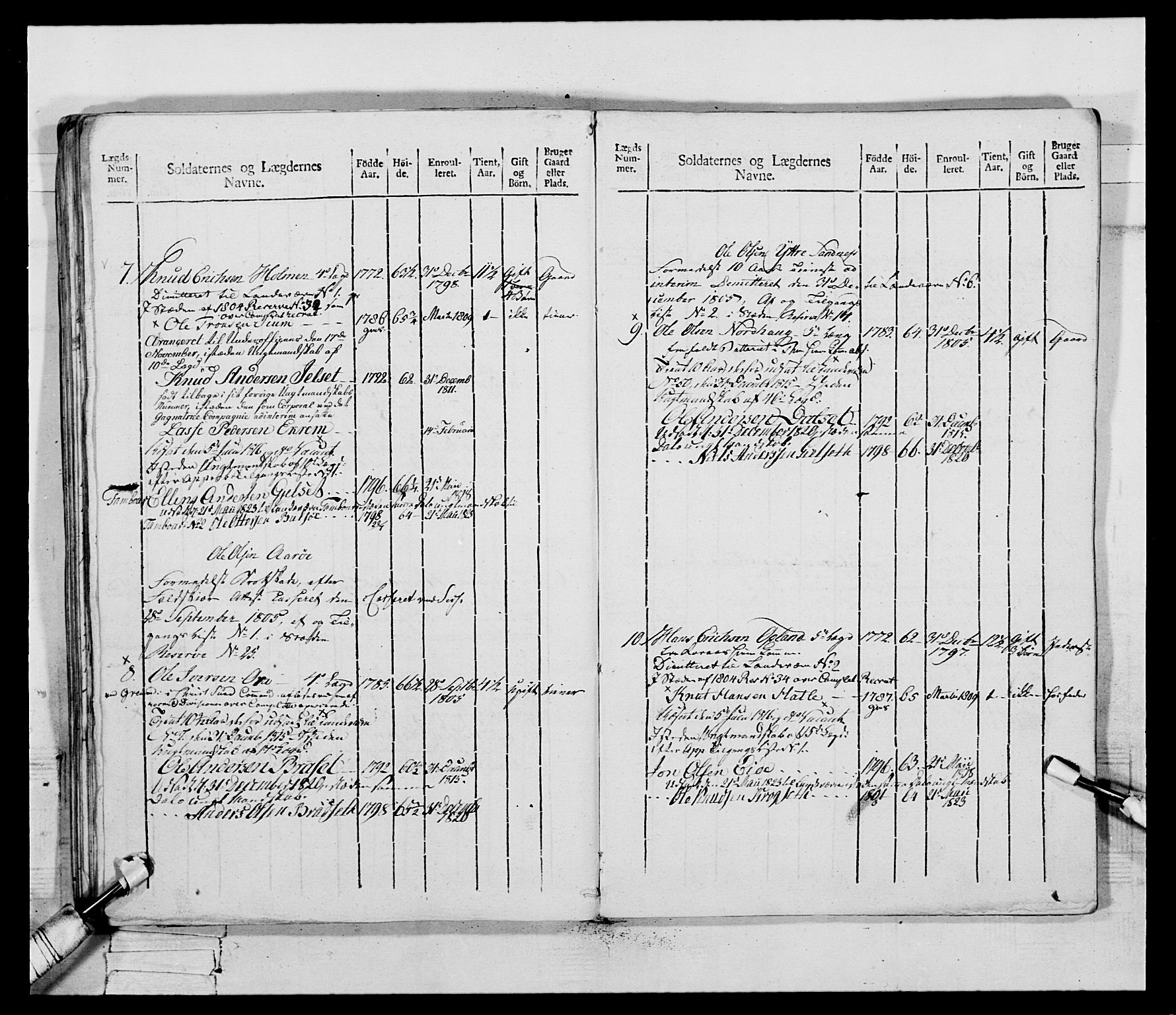 Generalitets- og kommissariatskollegiet, Det kongelige norske kommissariatskollegium, AV/RA-EA-5420/E/Eh/L0083b: 2. Trondheimske nasjonale infanteriregiment, 1810, s. 58