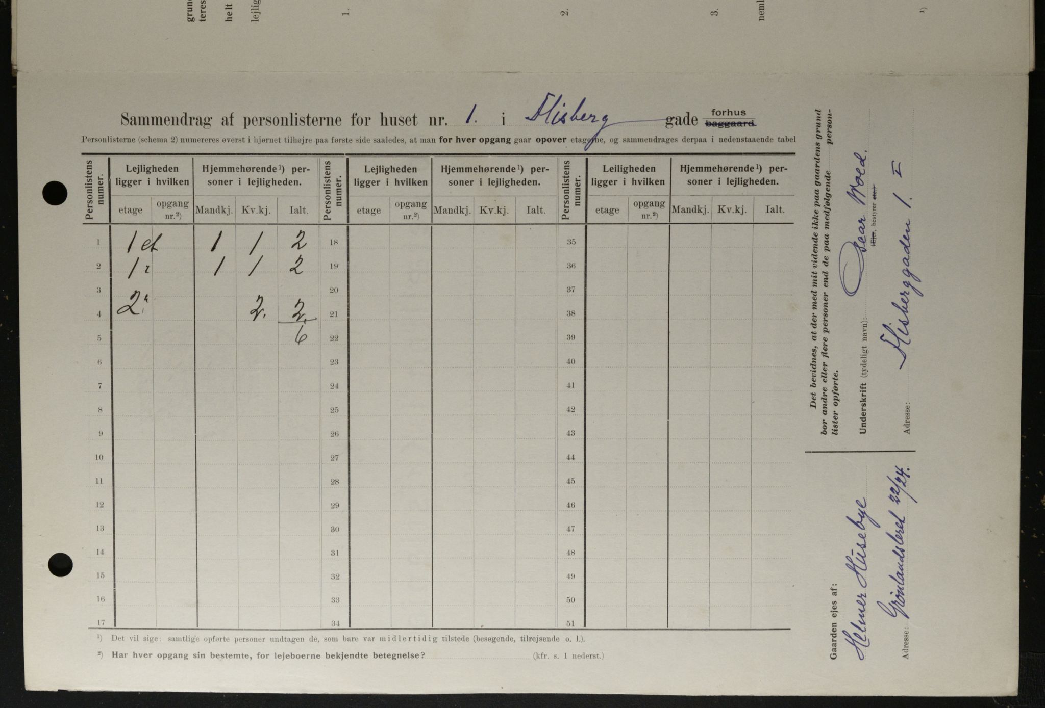 OBA, Kommunal folketelling 1.2.1908 for Kristiania kjøpstad, 1908, s. 22269