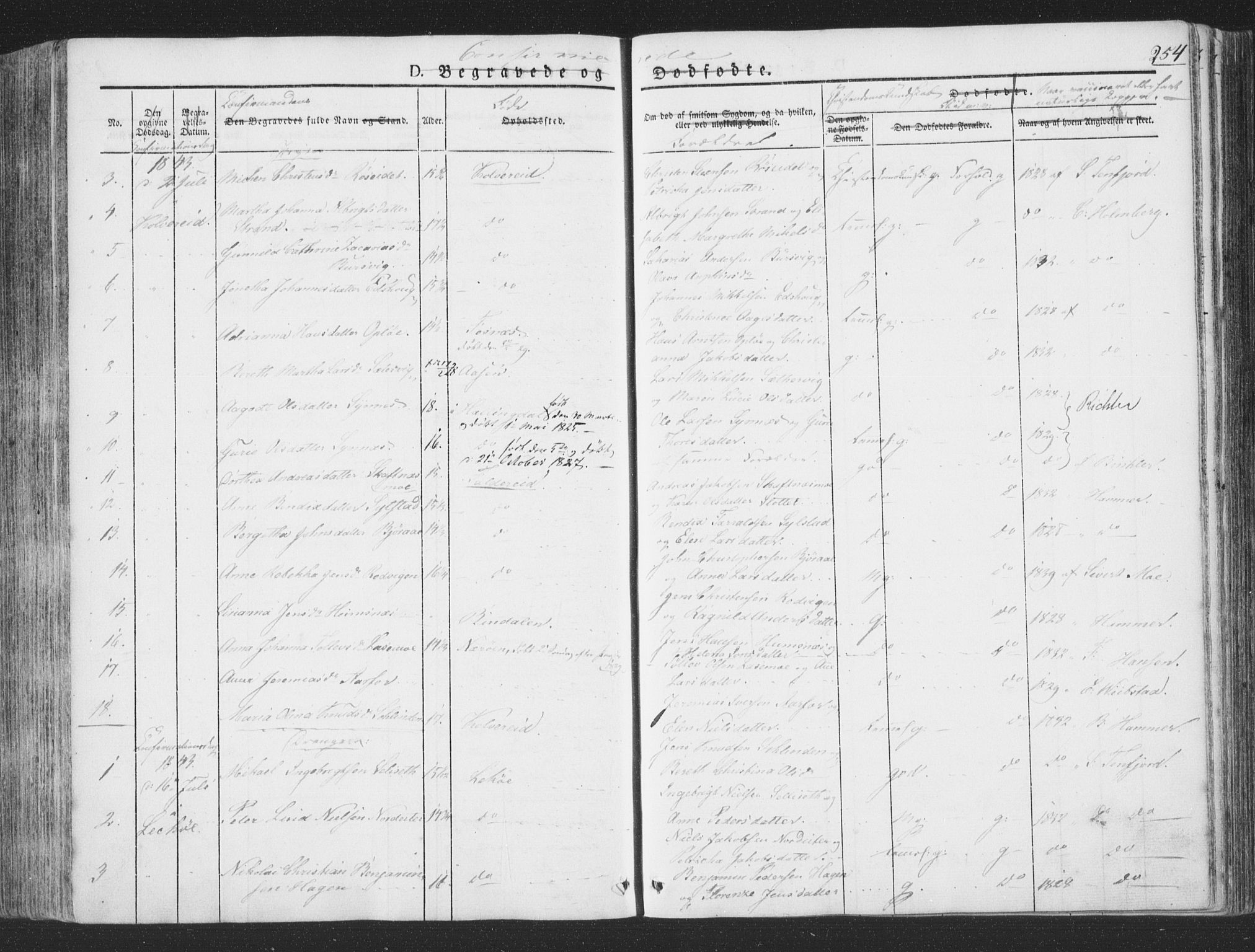 Ministerialprotokoller, klokkerbøker og fødselsregistre - Nord-Trøndelag, AV/SAT-A-1458/780/L0639: Ministerialbok nr. 780A04, 1830-1844, s. 254