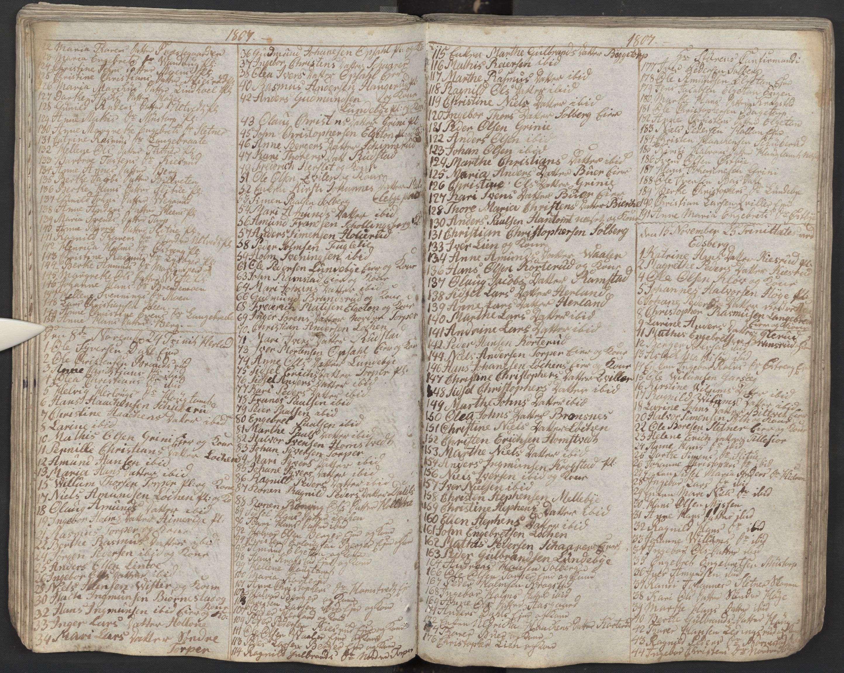 Eidsberg prestekontor Kirkebøker, AV/SAO-A-10905/M/Ma/L0001: Kommunikantprotokoll nr. I 1, 1800-1821