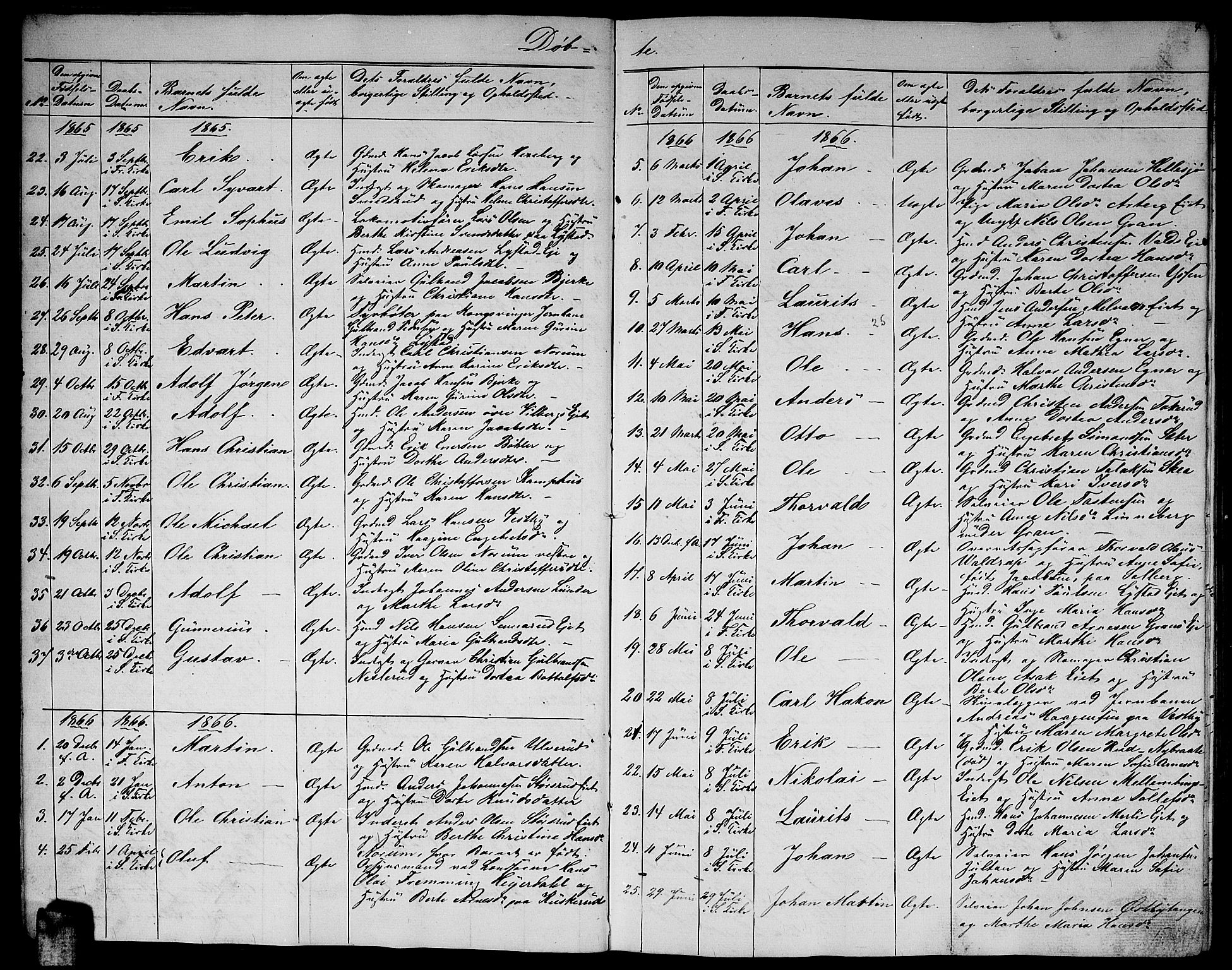 Sørum prestekontor Kirkebøker, AV/SAO-A-10303/G/Ga/L0004: Klokkerbok nr. I 4, 1864-1885, s. 4