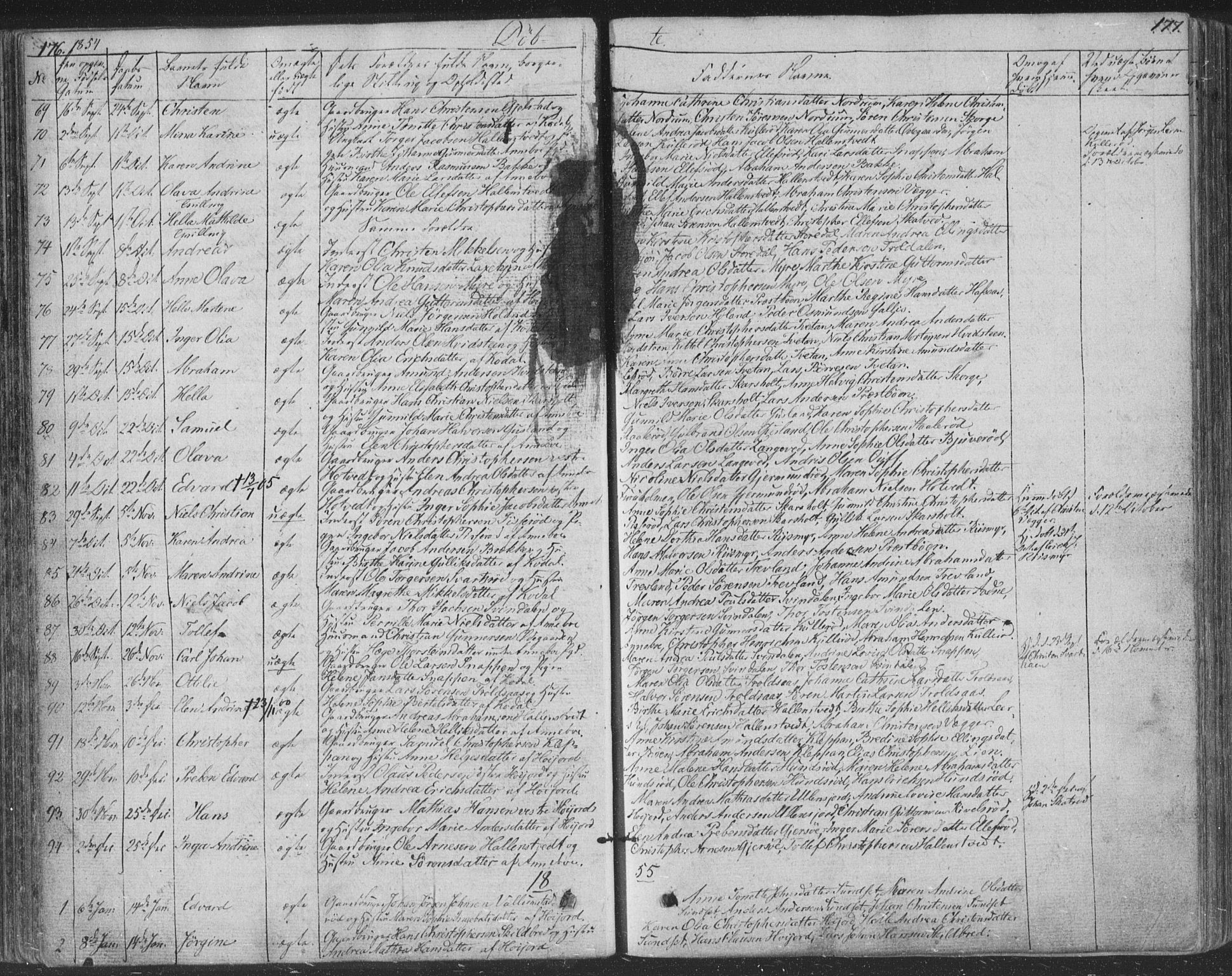 Andebu kirkebøker, AV/SAKO-A-336/F/Fa/L0004: Ministerialbok nr. I 4, 1829-1856, s. 176-177