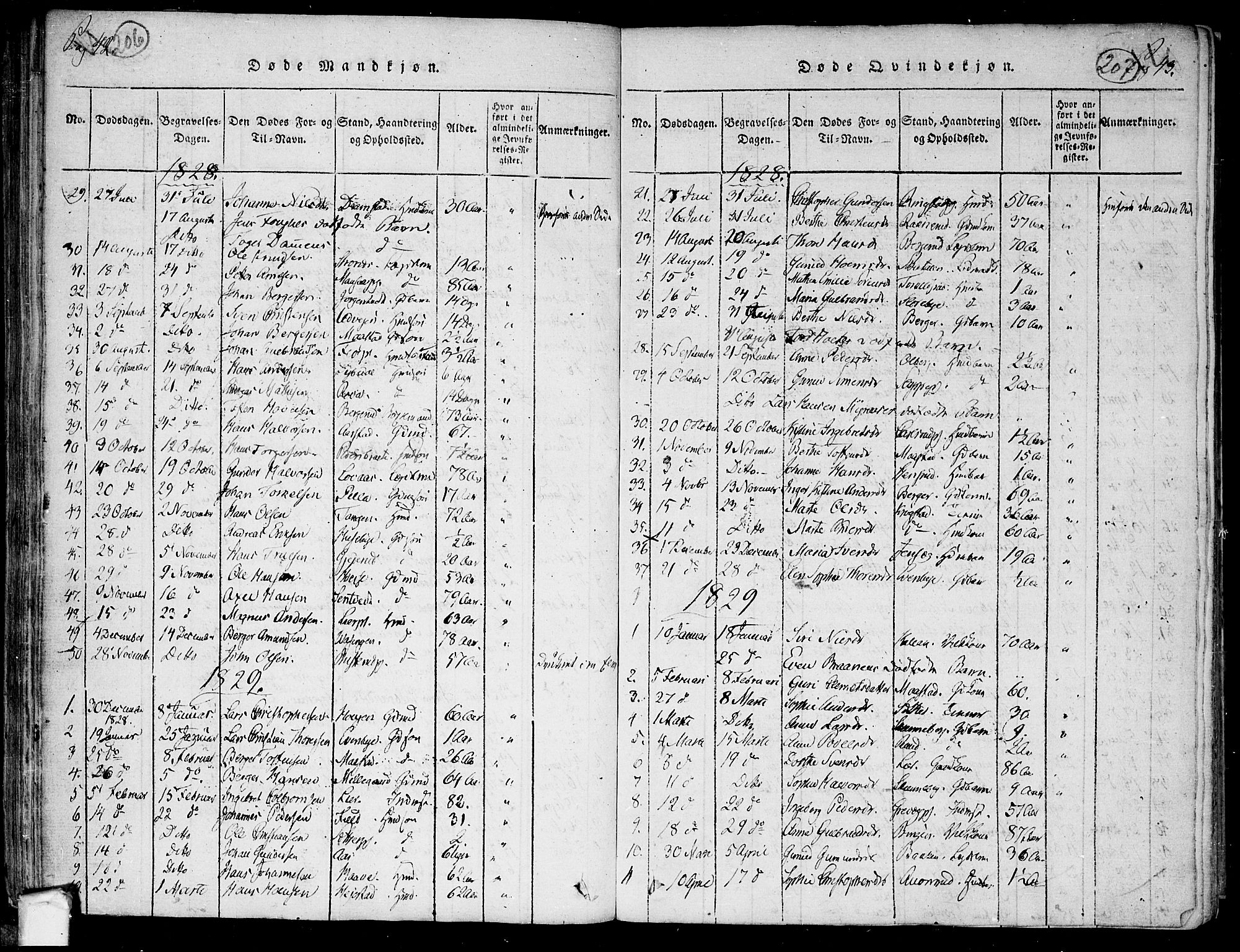 Trøgstad prestekontor Kirkebøker, AV/SAO-A-10925/F/Fa/L0006: Ministerialbok nr. I 6, 1815-1844, s. 206-207
