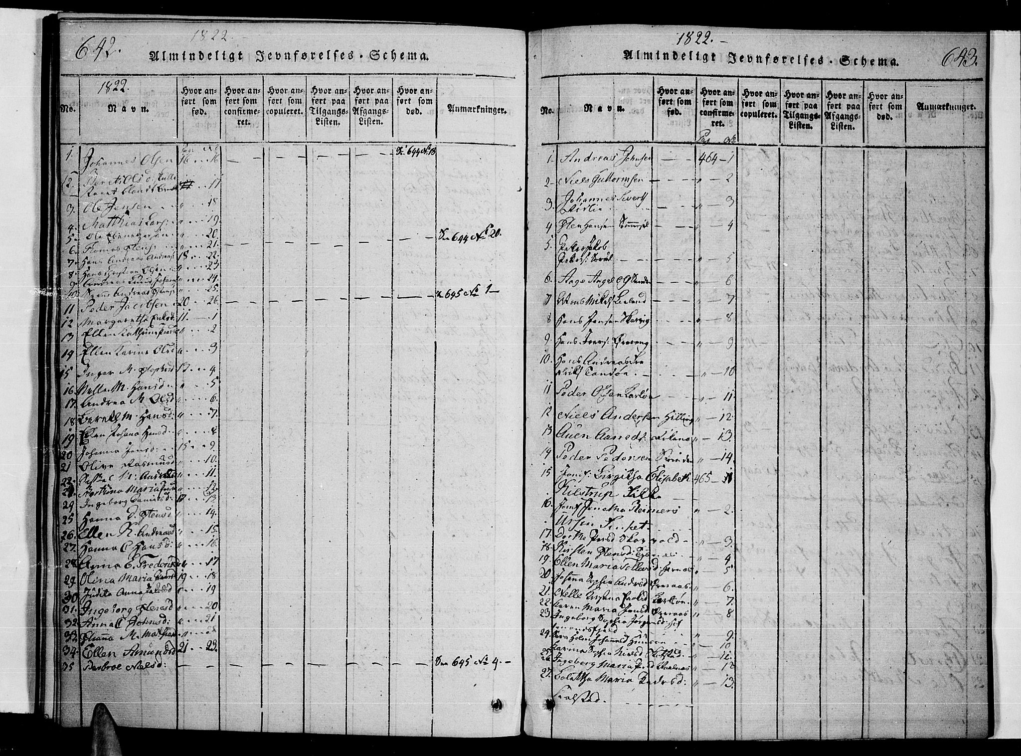 Ministerialprotokoller, klokkerbøker og fødselsregistre - Nordland, AV/SAT-A-1459/859/L0842: Ministerialbok nr. 859A02, 1821-1839, s. 642-643