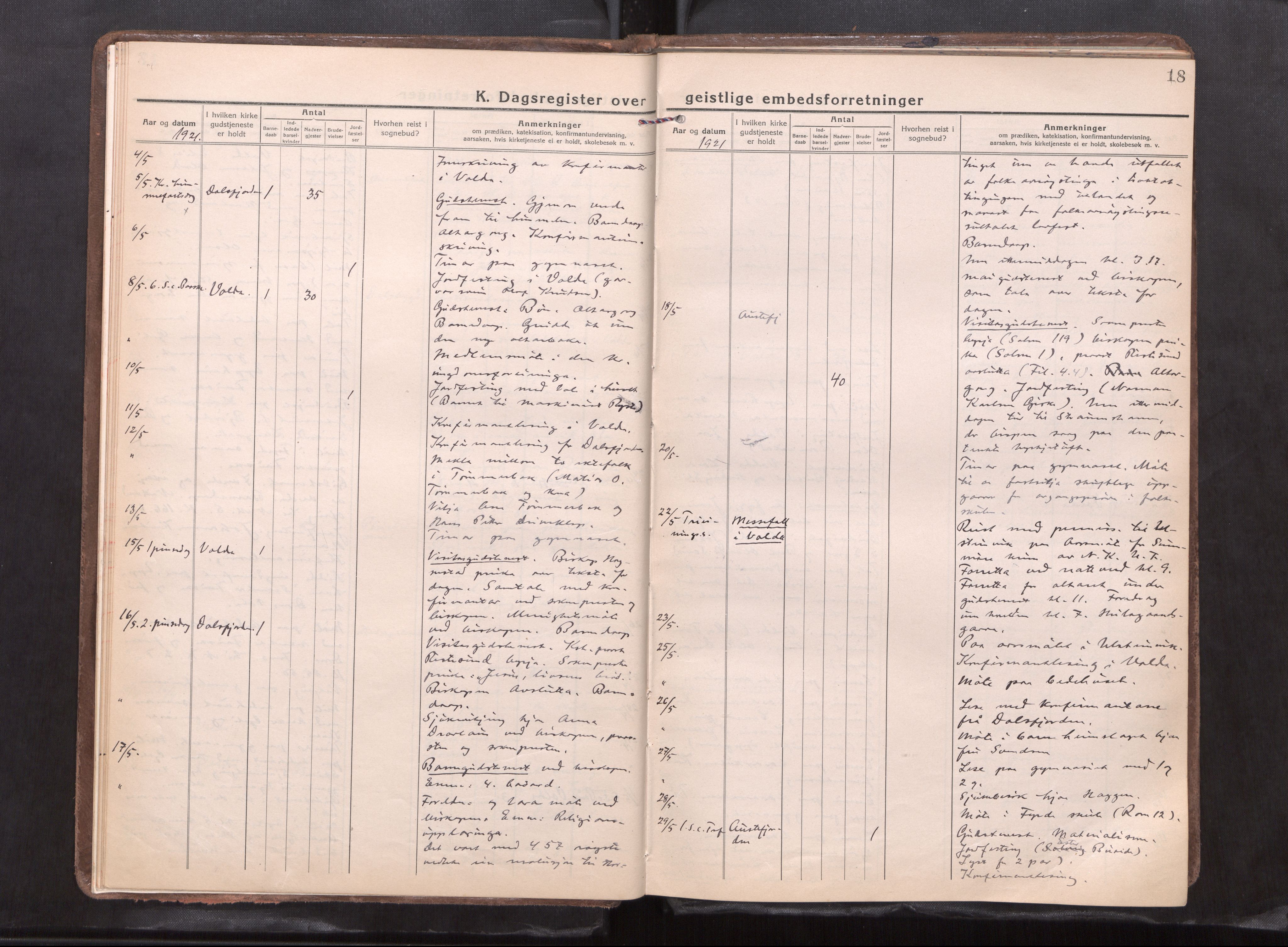 Ministerialprotokoller, klokkerbøker og fødselsregistre - Møre og Romsdal, AV/SAT-A-1454/511/L0147: Dagsregister nr. 511---, 1920-1929, s. 18