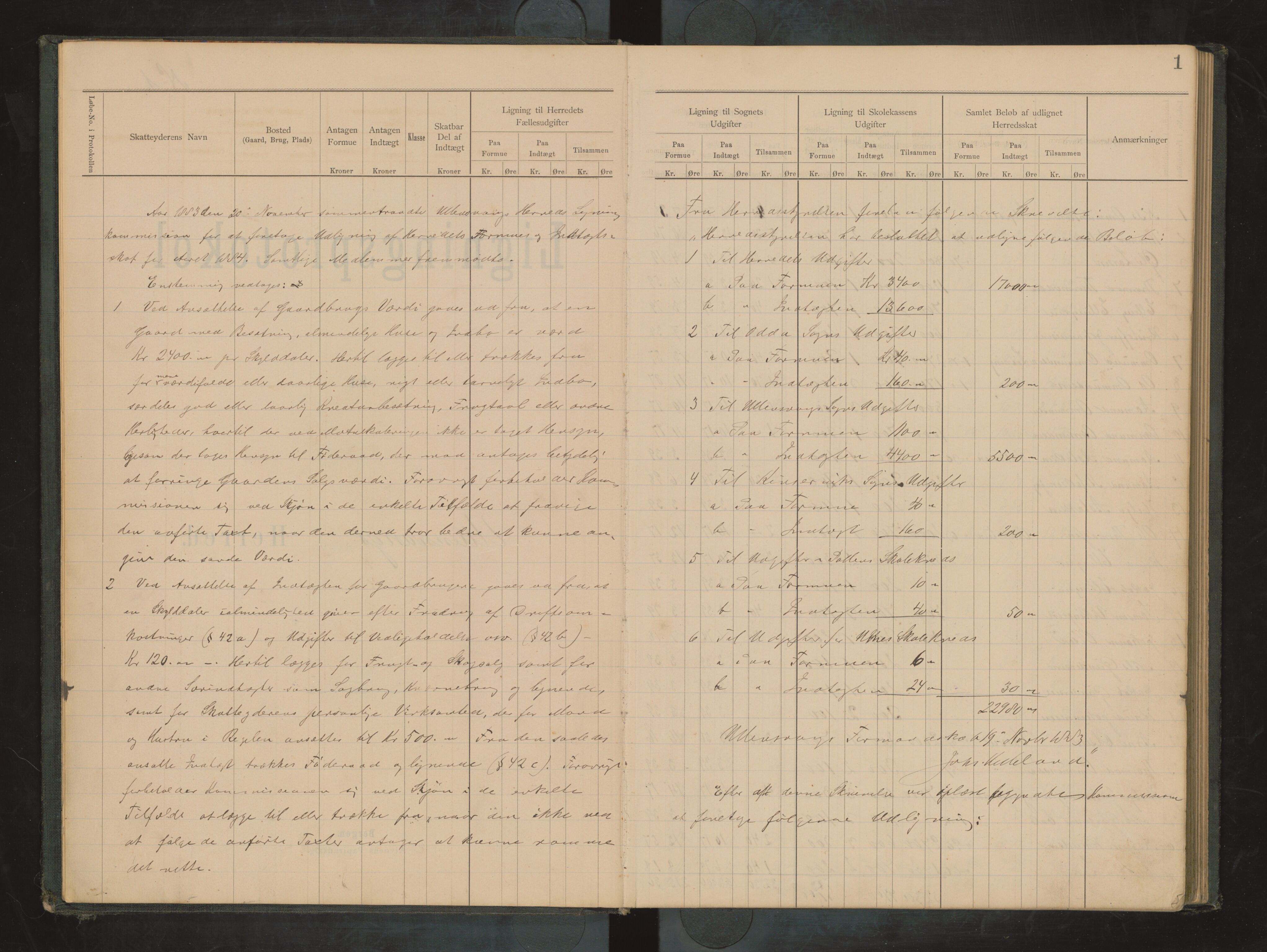 Ullensvang herad. Likningsnemnda , IKAH/1231b-142/F/Fa/L0007: Likningsprotokoll for herredets fellesskatt, sokneskatt og skuleskatt, 1883-1886