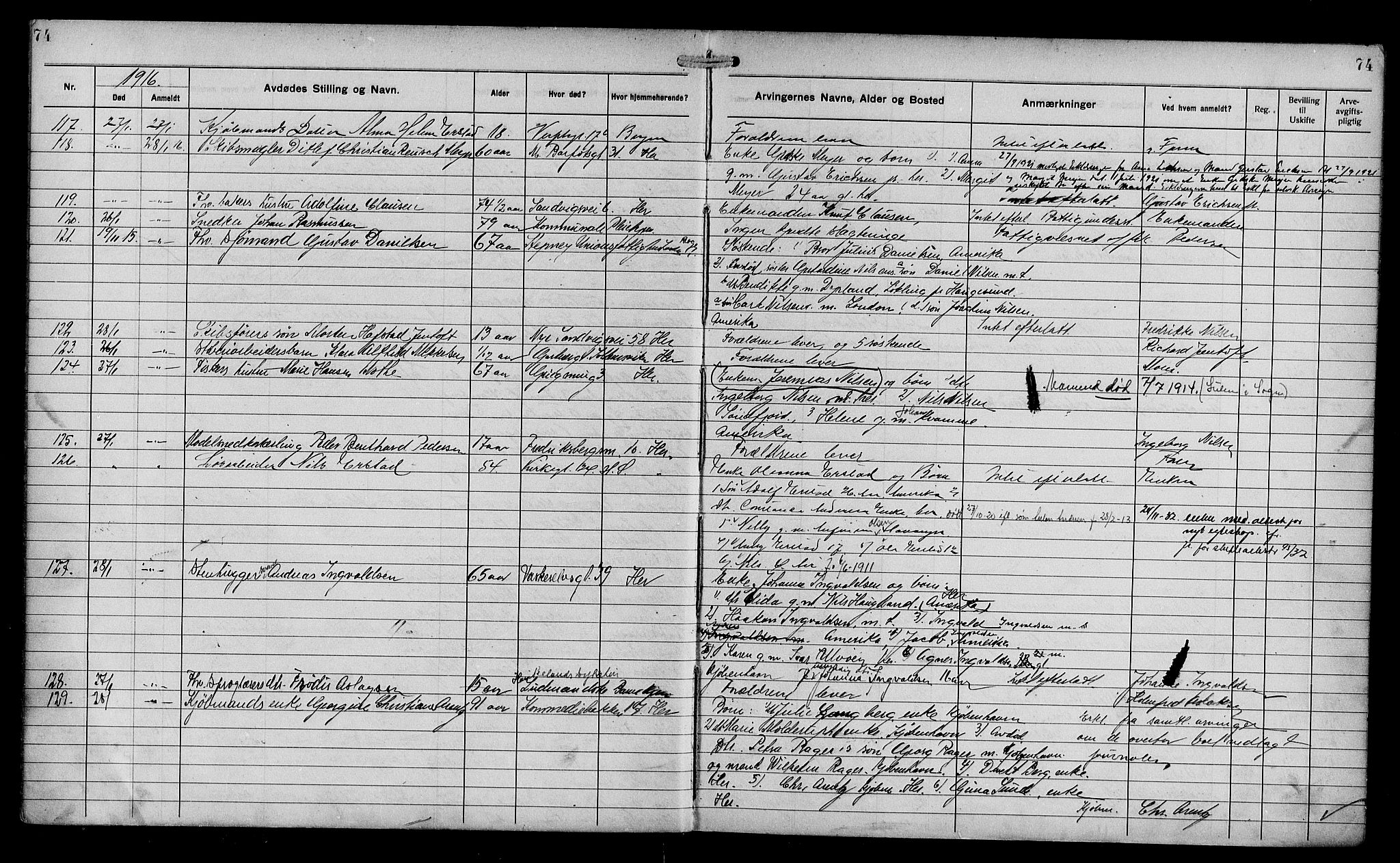 Byfogd og Byskriver i Bergen, AV/SAB-A-3401/06/06Na/L0011: Dødsfallsjournaler, 1915-1918, s. 74