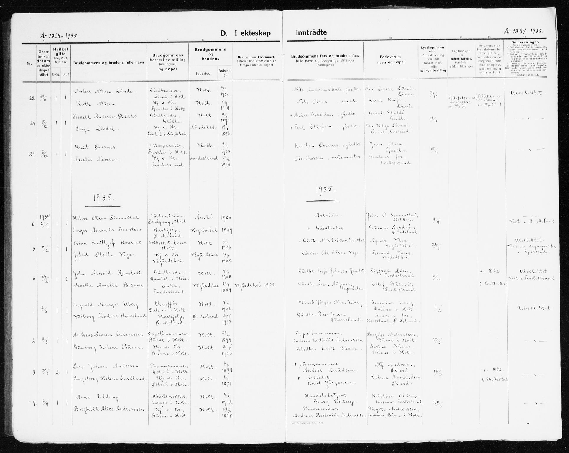 Holt sokneprestkontor, SAK/1111-0021/F/Fb/L0012: Klokkerbok nr. B 12, 1919-1944