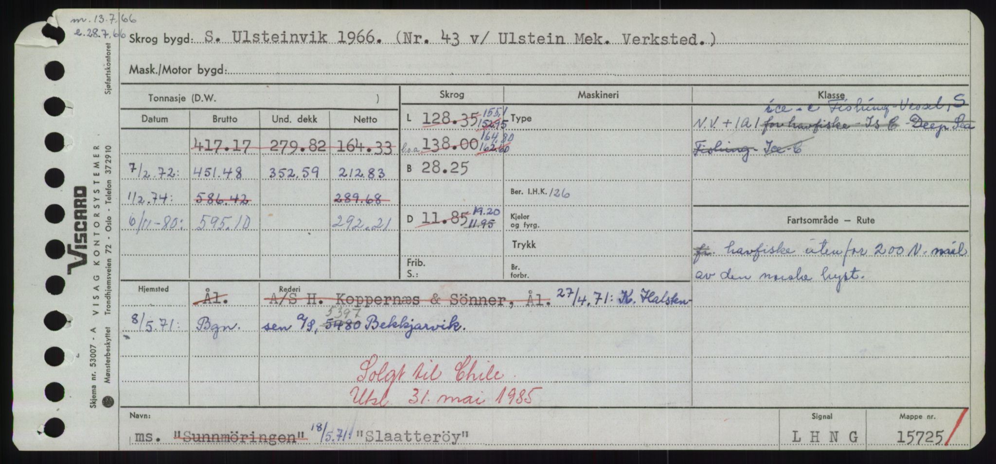 Sjøfartsdirektoratet med forløpere, Skipsmålingen, RA/S-1627/H/Hd/L0034: Fartøy, Sk-Slå, s. 527