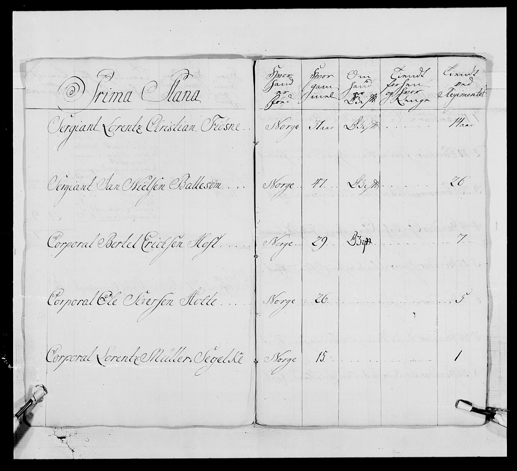 Kommanderende general (KG I) med Det norske krigsdirektorium, AV/RA-EA-5419/E/Ea/L0520: 2. Bergenhusiske regiment, 1746-1756, s. 366