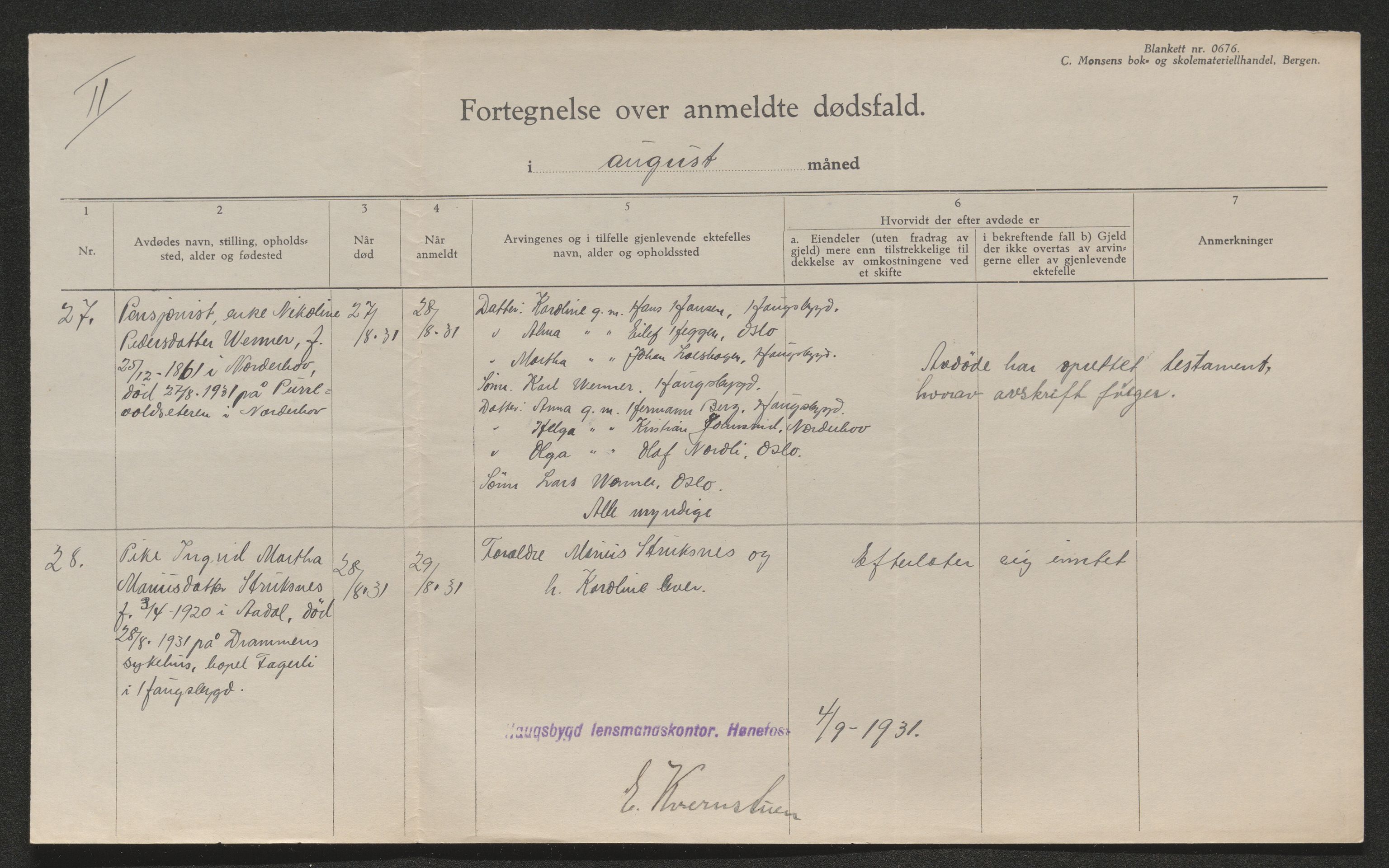 Ringerike sorenskriveri, AV/SAKO-A-105/H/Ha/Hab/L0017: Dødsfallslister Haugsbygd, 1931-1940